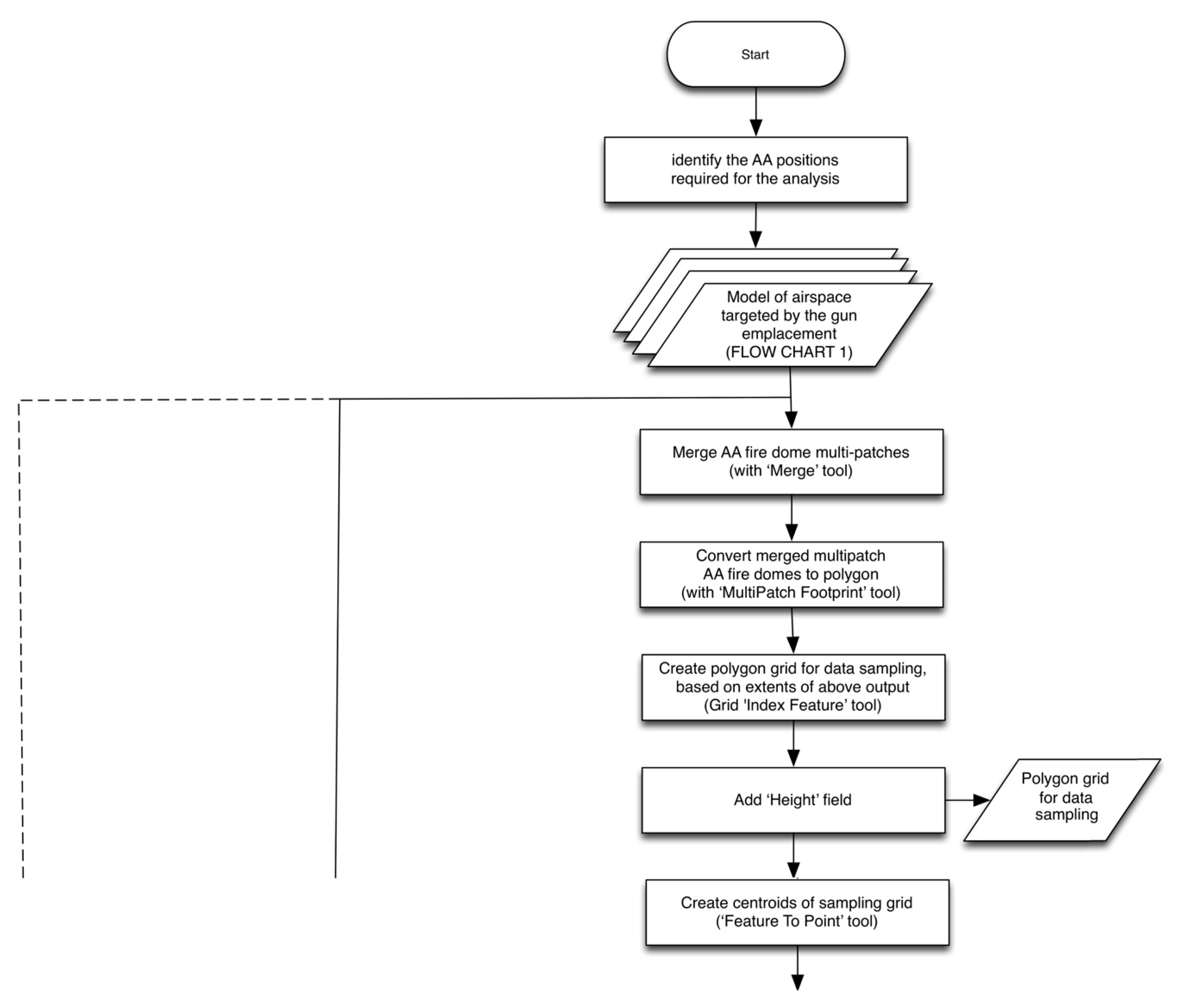 Heritage 02 00151 g008