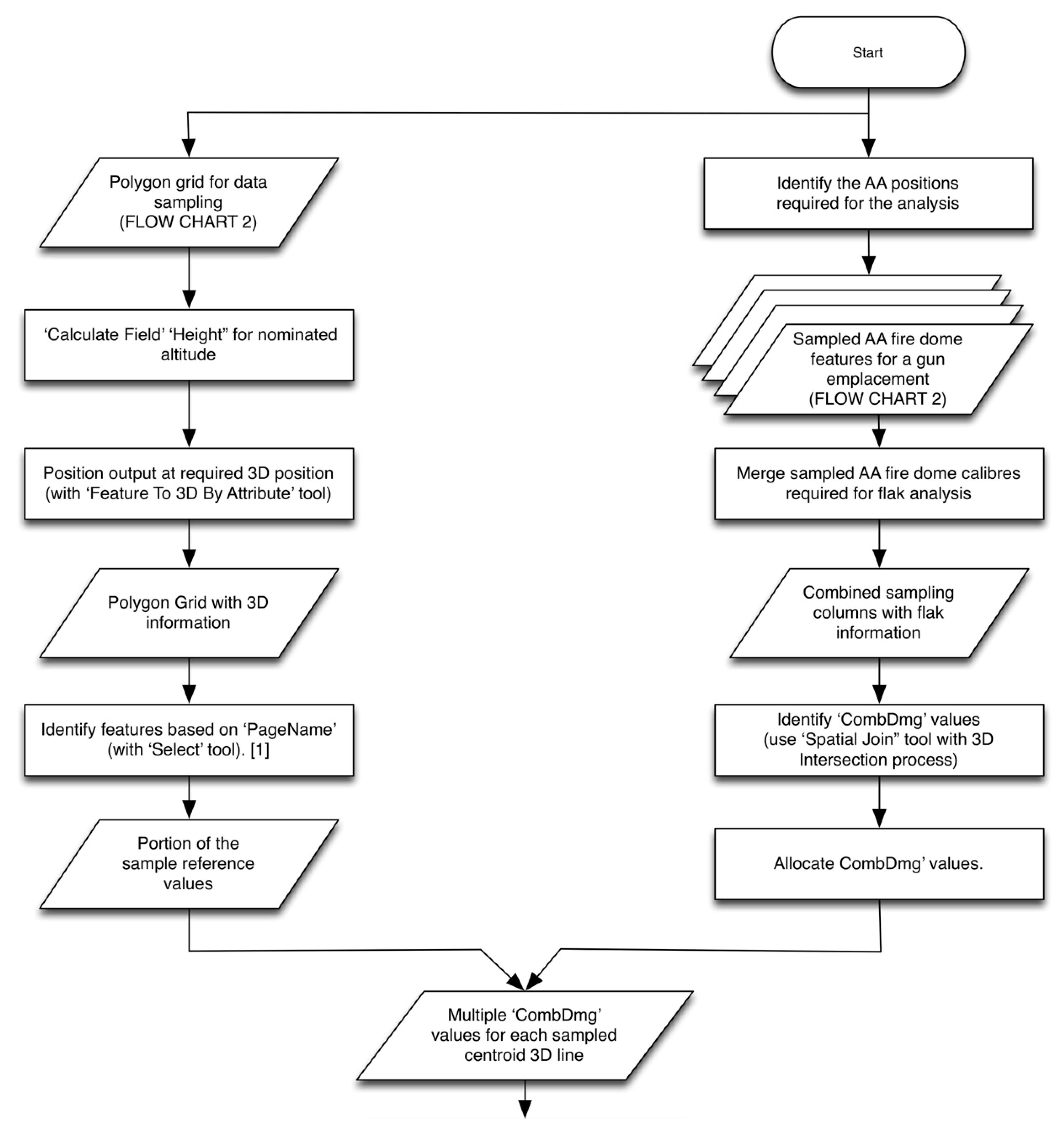 Heritage 02 00151 g010