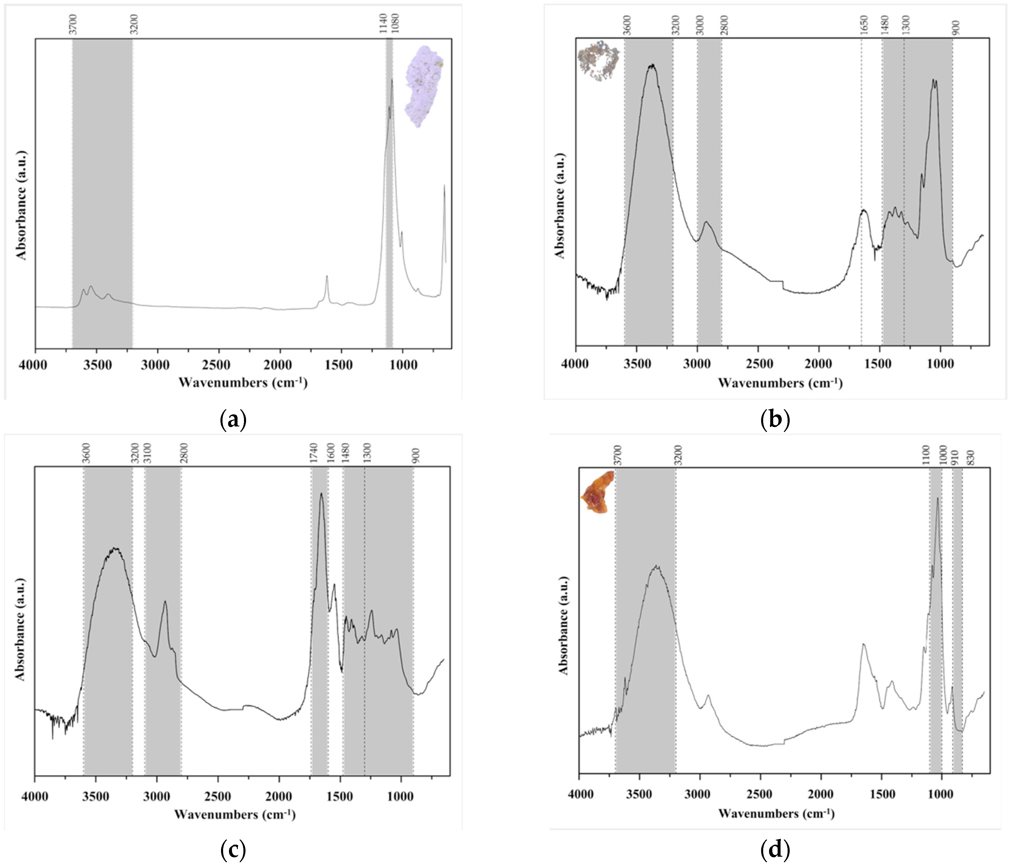 Heritage 02 00153 g010 550