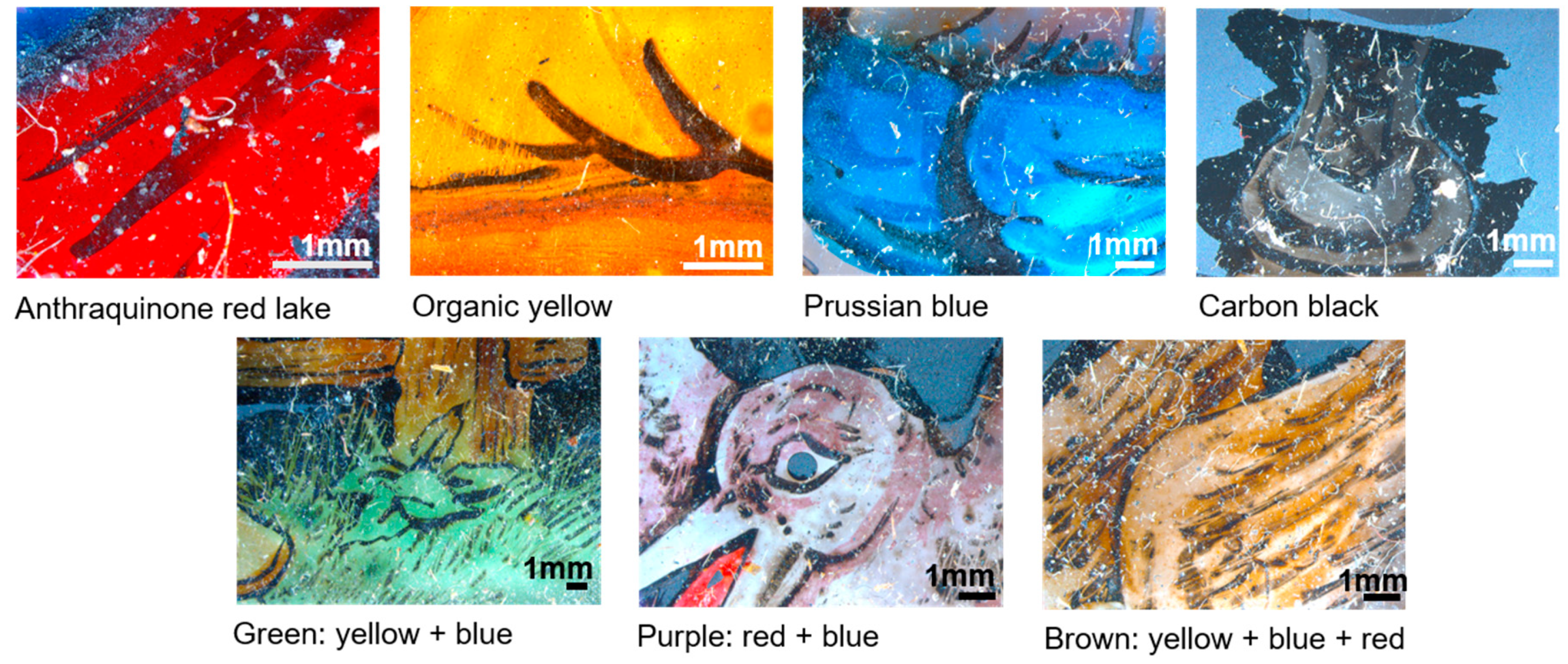 Heritage 02 00154 g003 Heritage 02 00154 g003