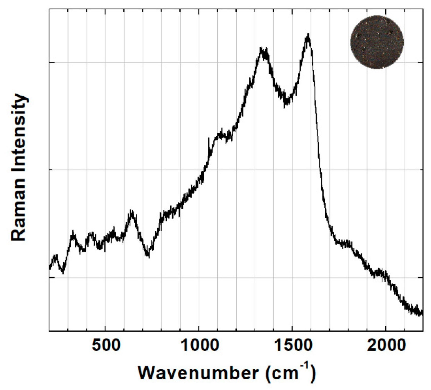 Heritage 02 00154 g006 Heritage 02 00154 g006