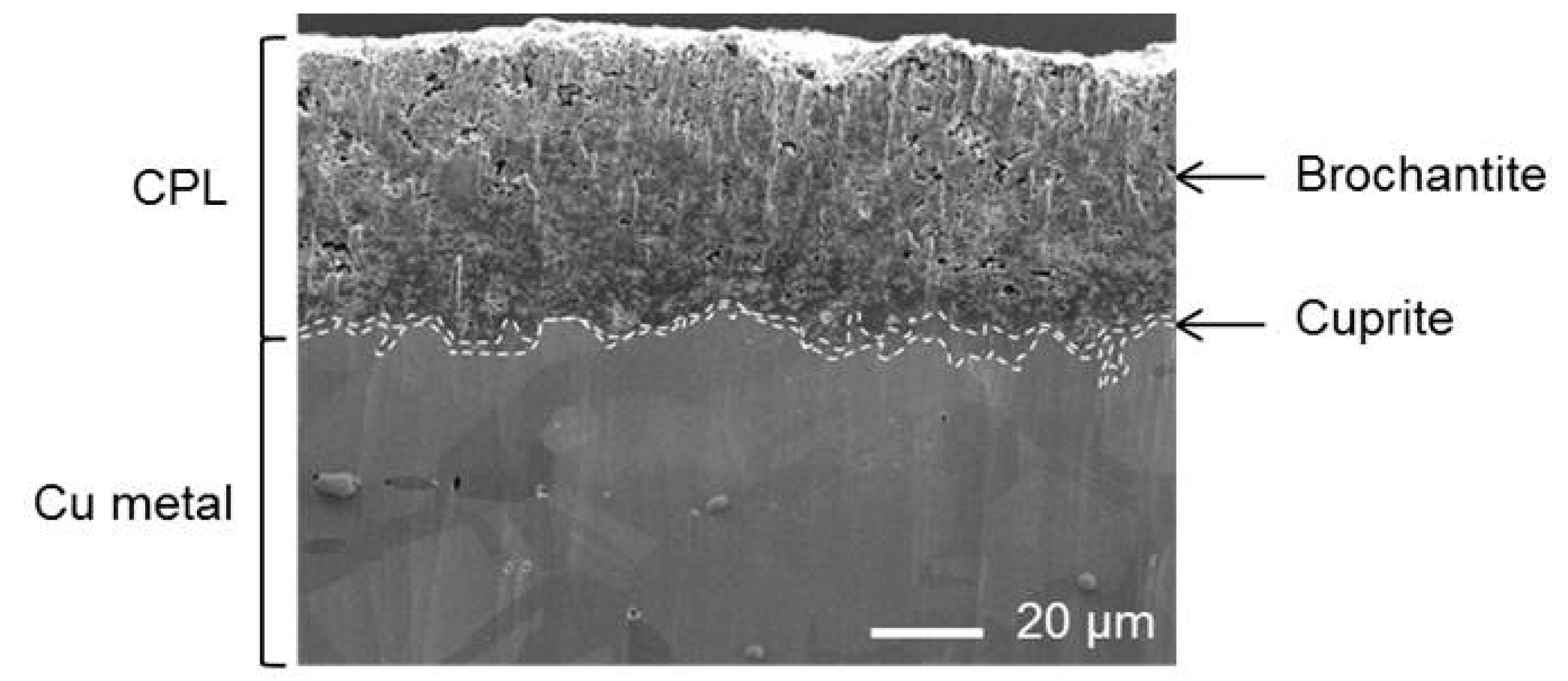 Heritage 02 00162 g002 Heritage 02 00162 g002