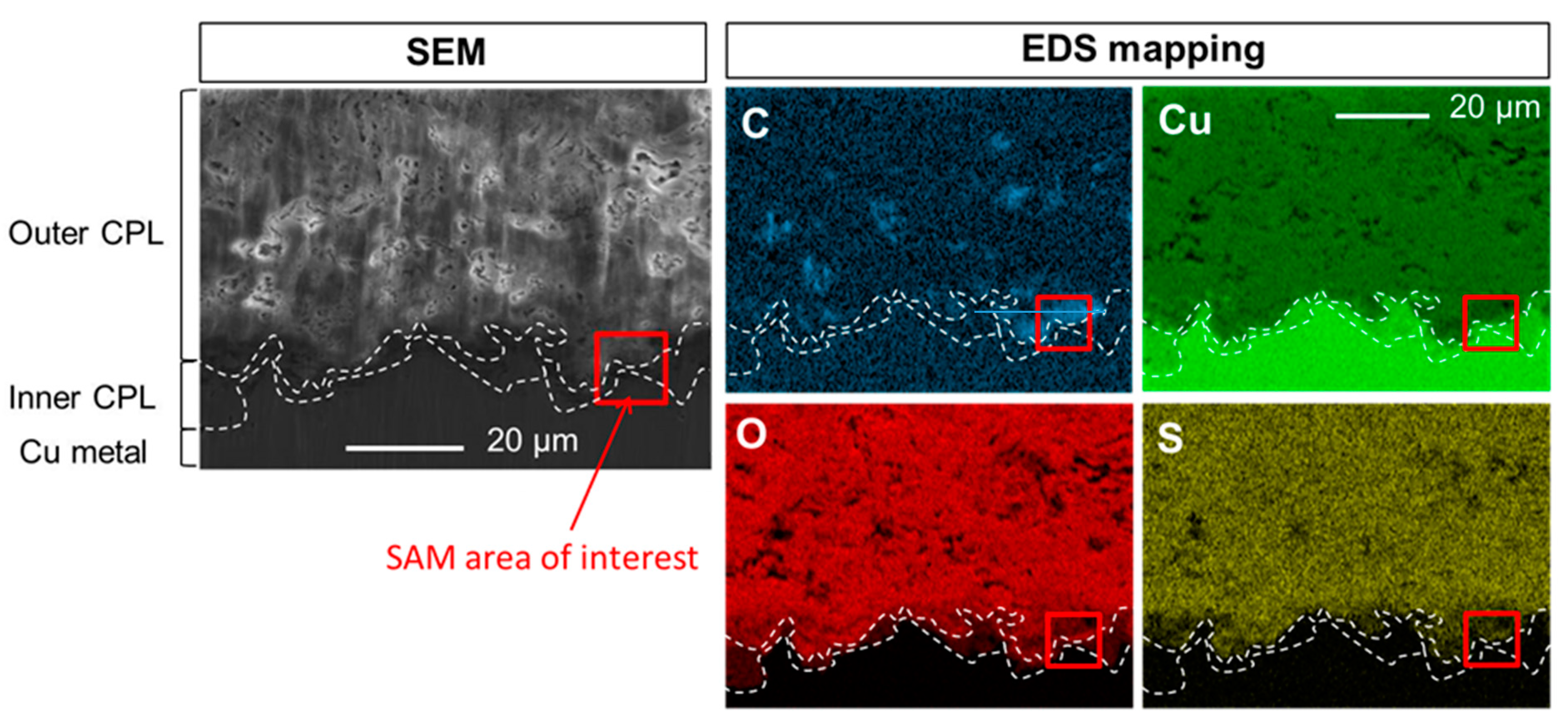 Heritage 02 00162 g005 Heritage 02 00162 g005