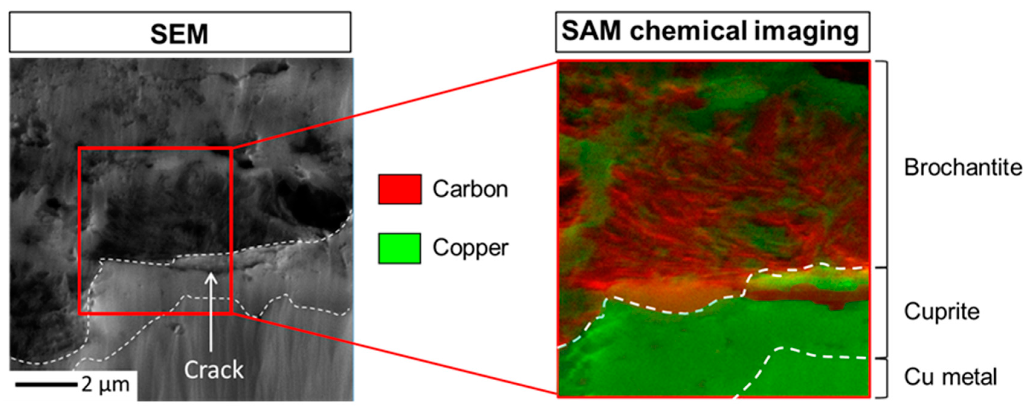 Heritage 02 00162 g006 Heritage 02 00162 g006