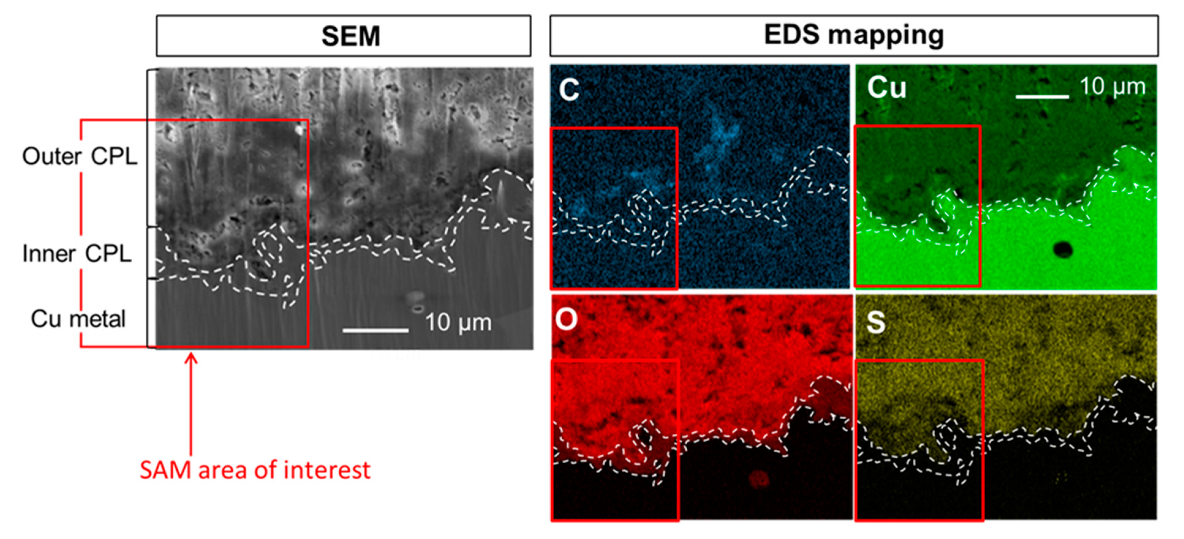 Heritage 02 00162 g007 Heritage 02 00162 g007
