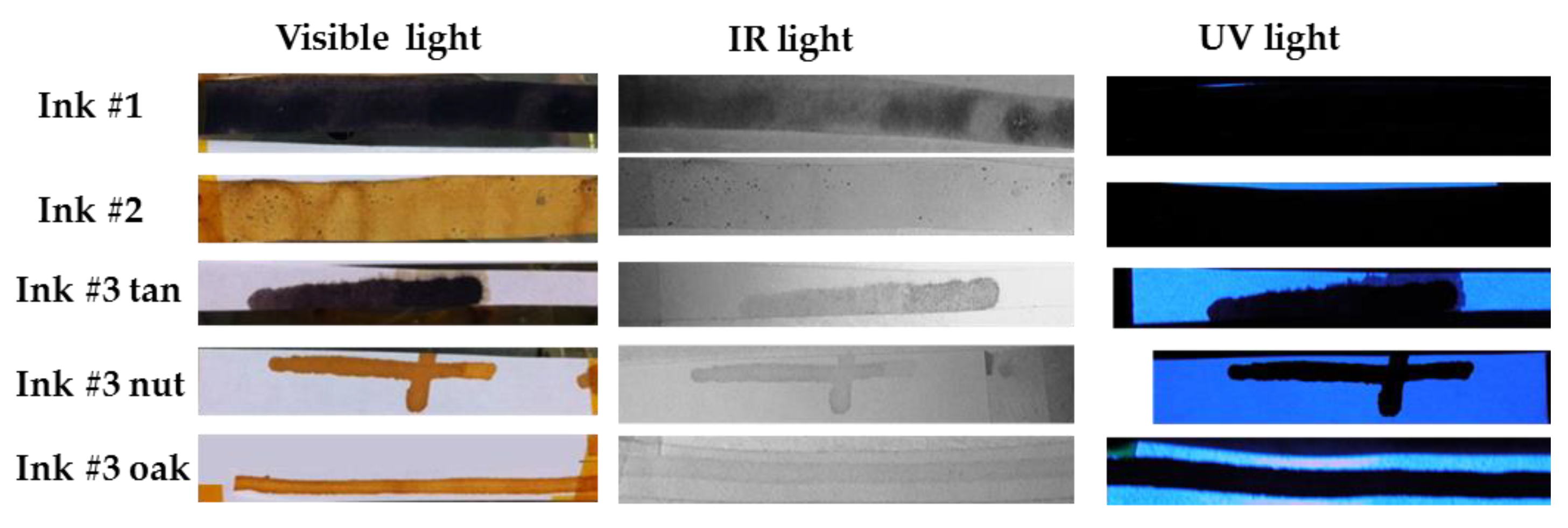 Heritage 02 00166 g004 Heritage 02 00166 g004