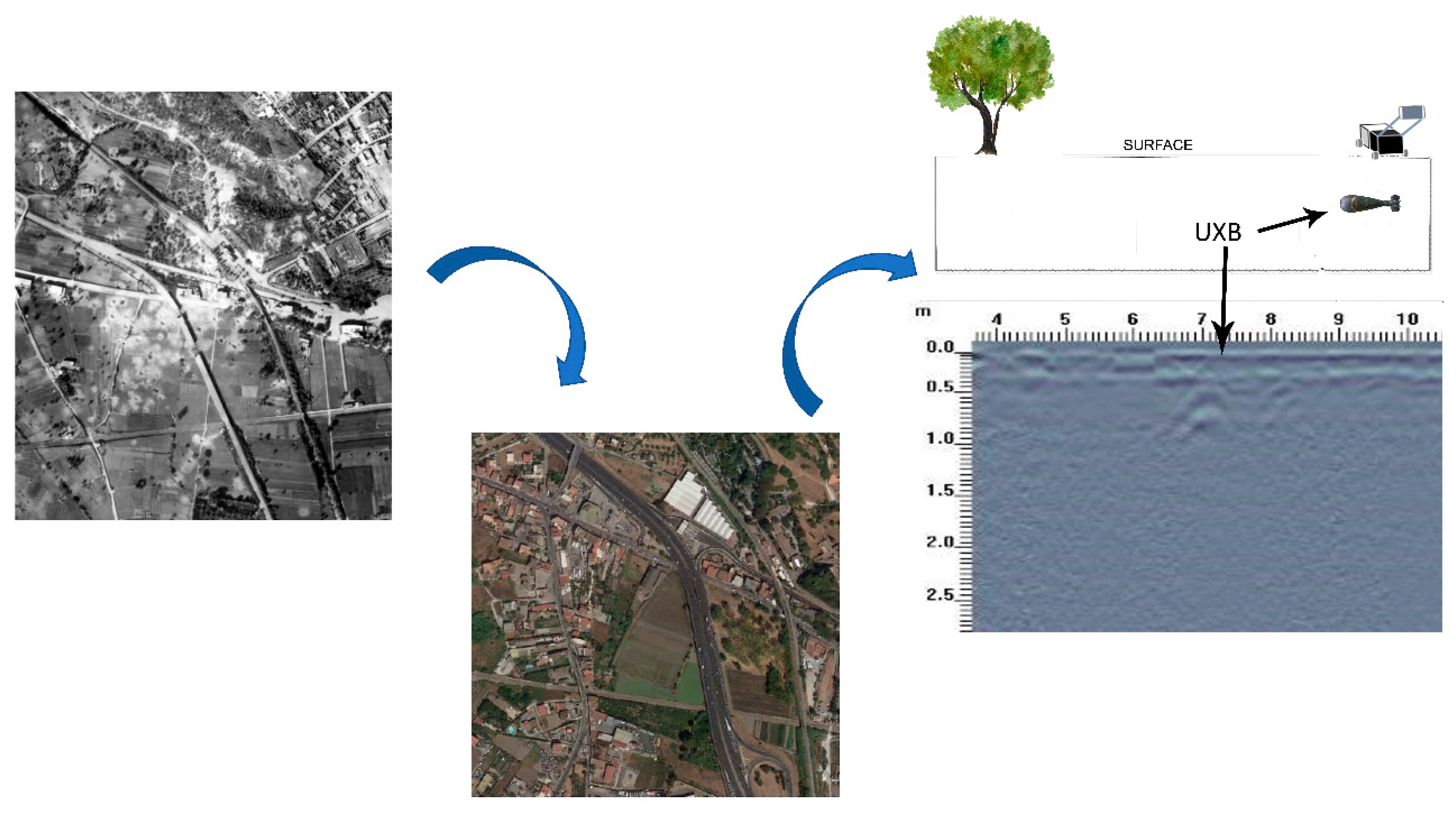 Heritage 02 00167 g002 550