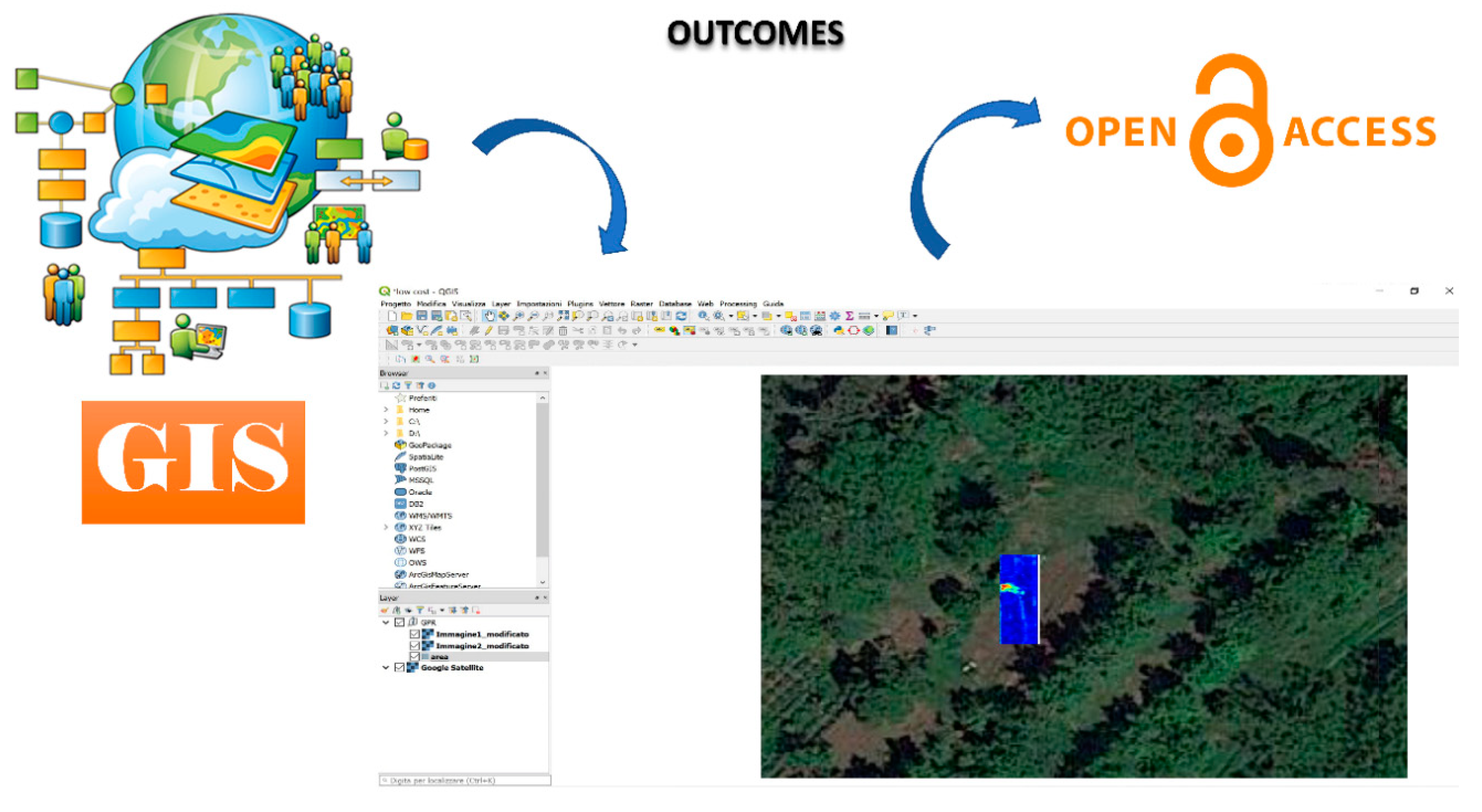 Heritage 02 00167 g003 550