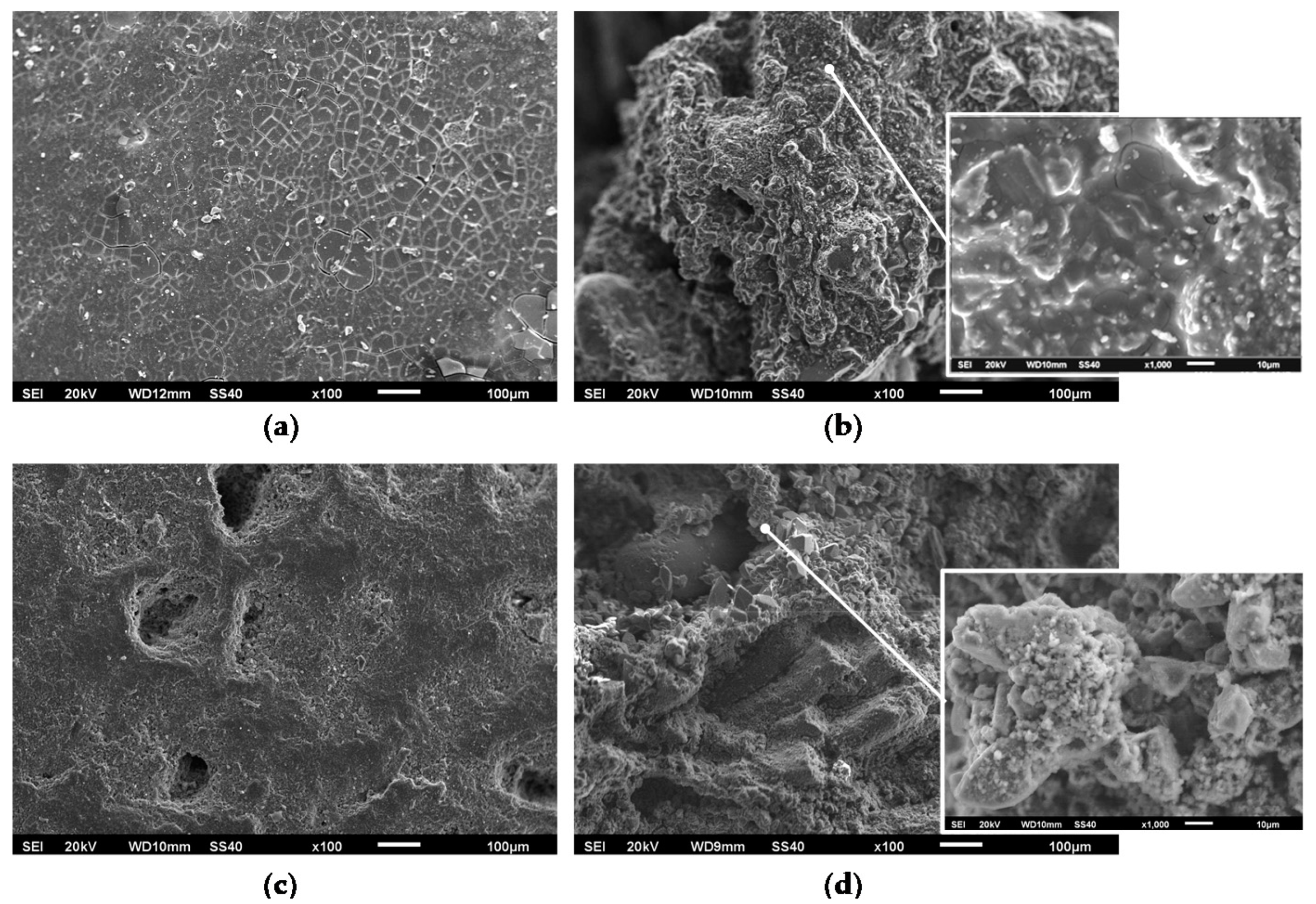 Heritage 02 00168 g004 Heritage 02 00168 g004