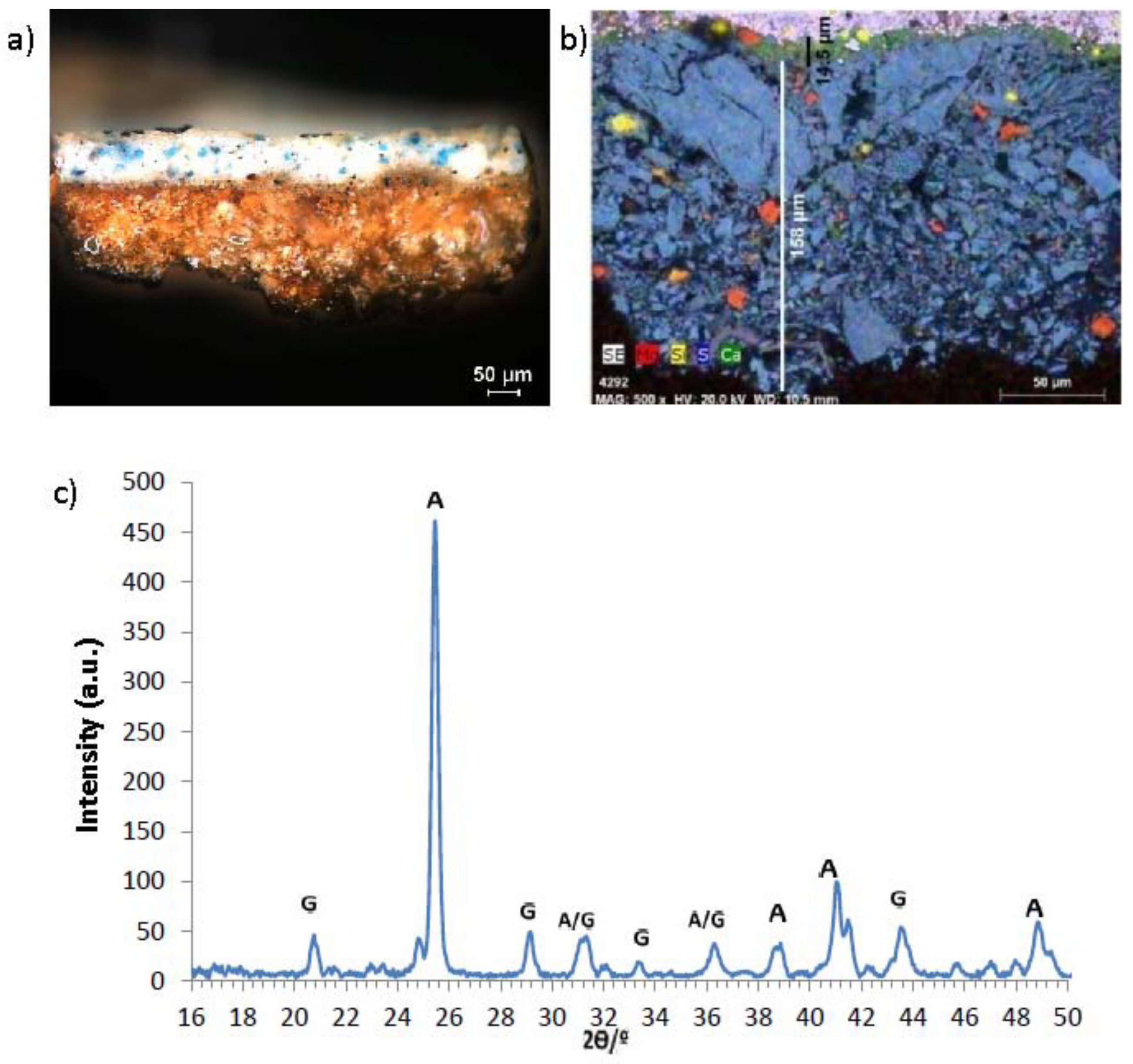Heritage 02 00169 g011