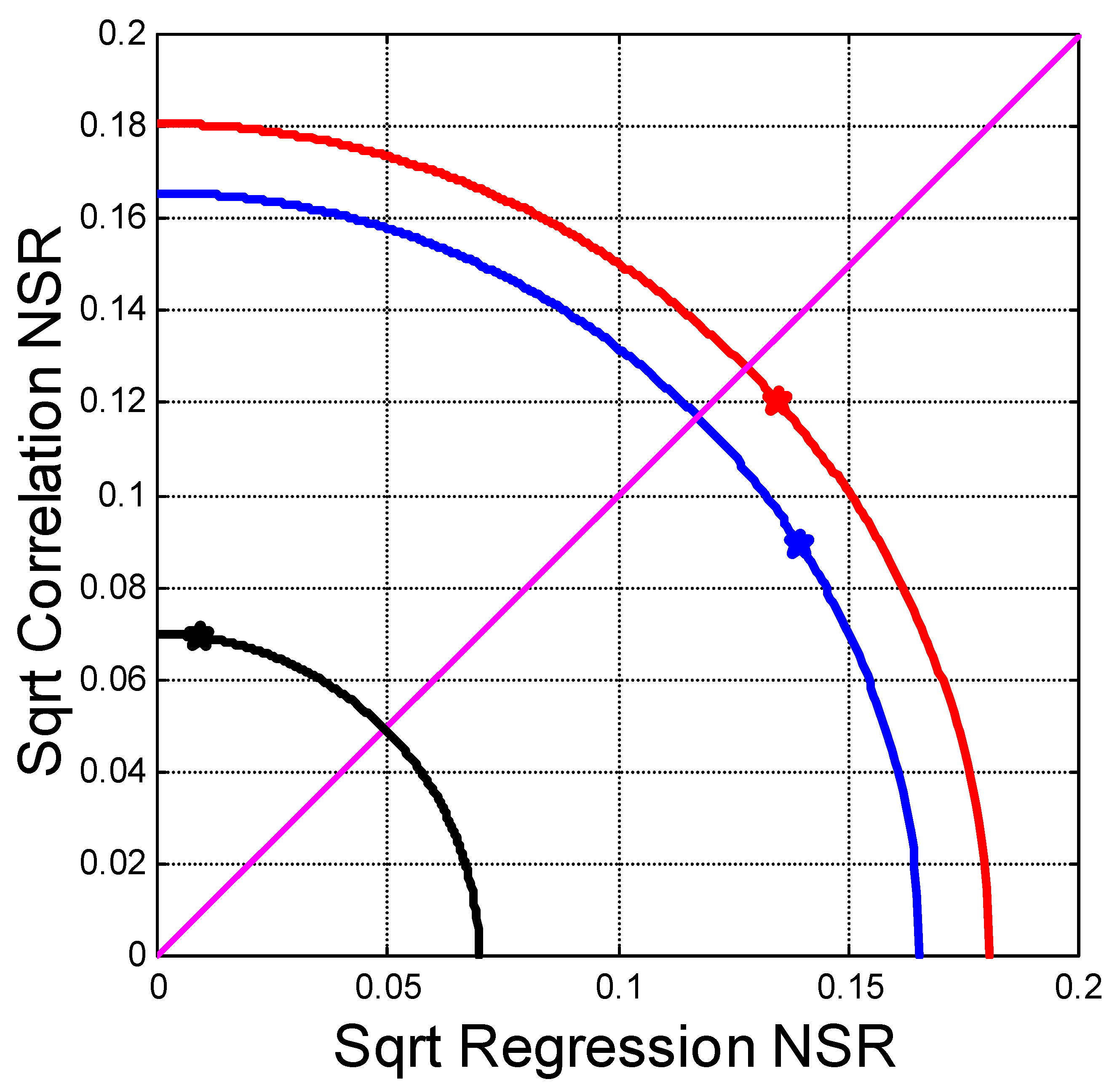 Heritage 02 00171 g0a2 550