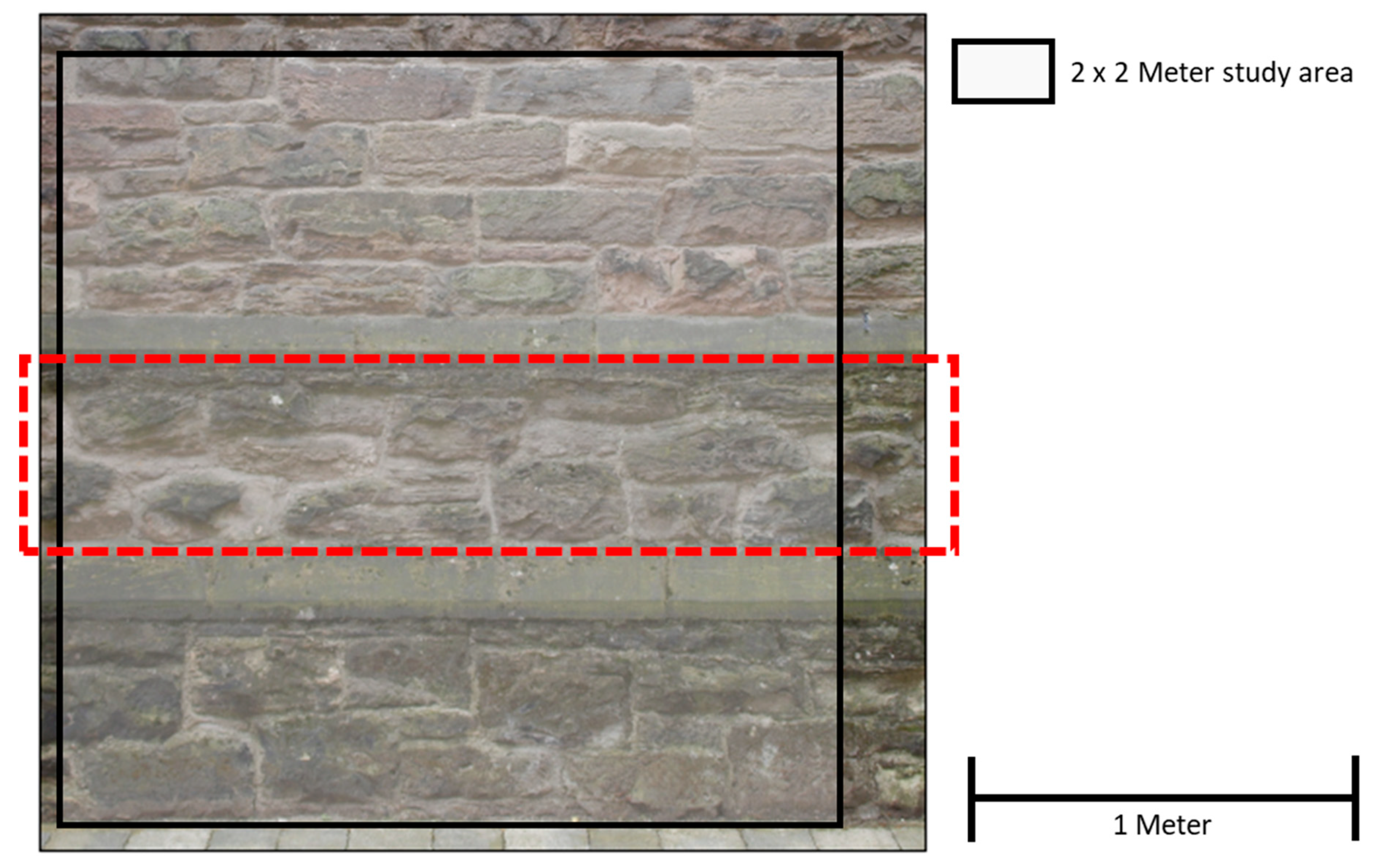 Heritage 02 00173 g002