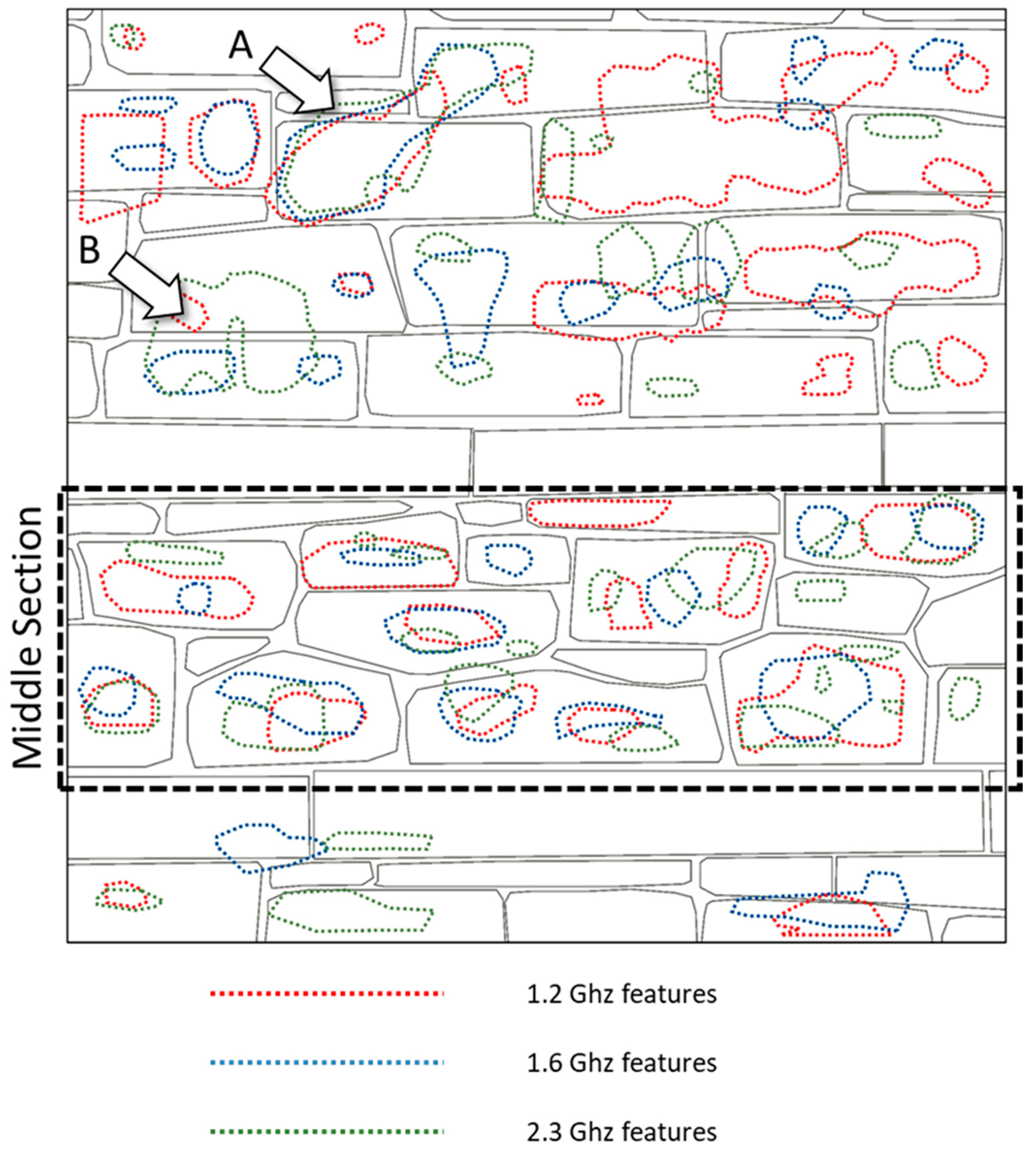 Heritage 02 00173 g005