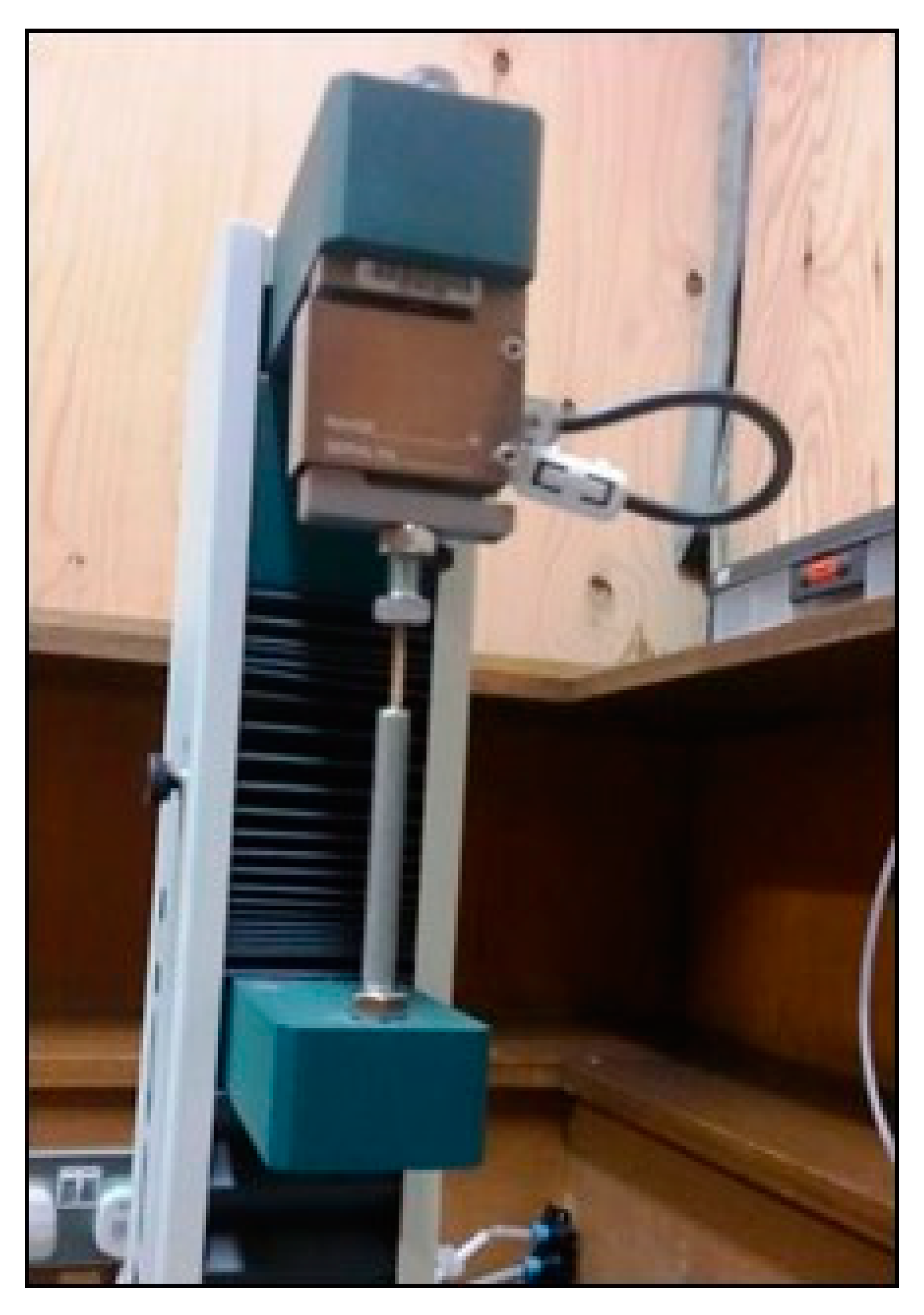 Heritage 03 00007 g002