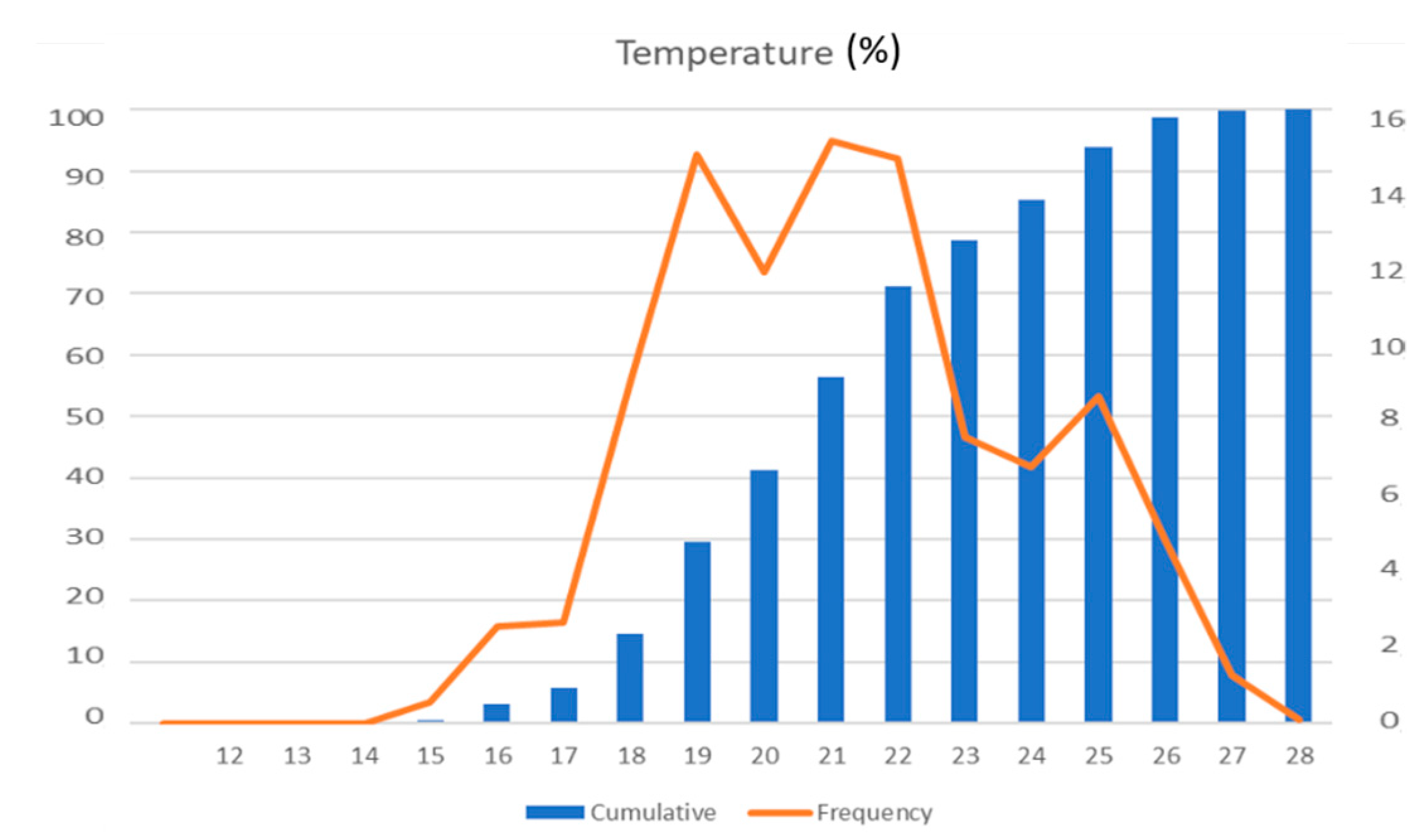 Heritage 03 00008 g002