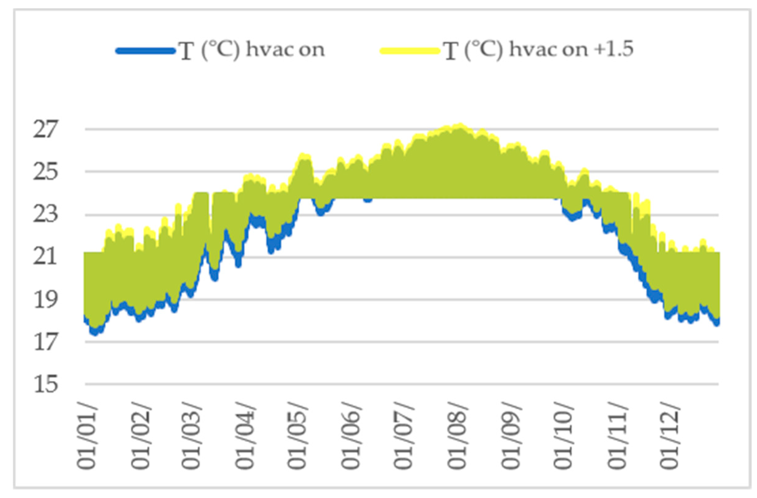 Heritage 03 00008 g005
