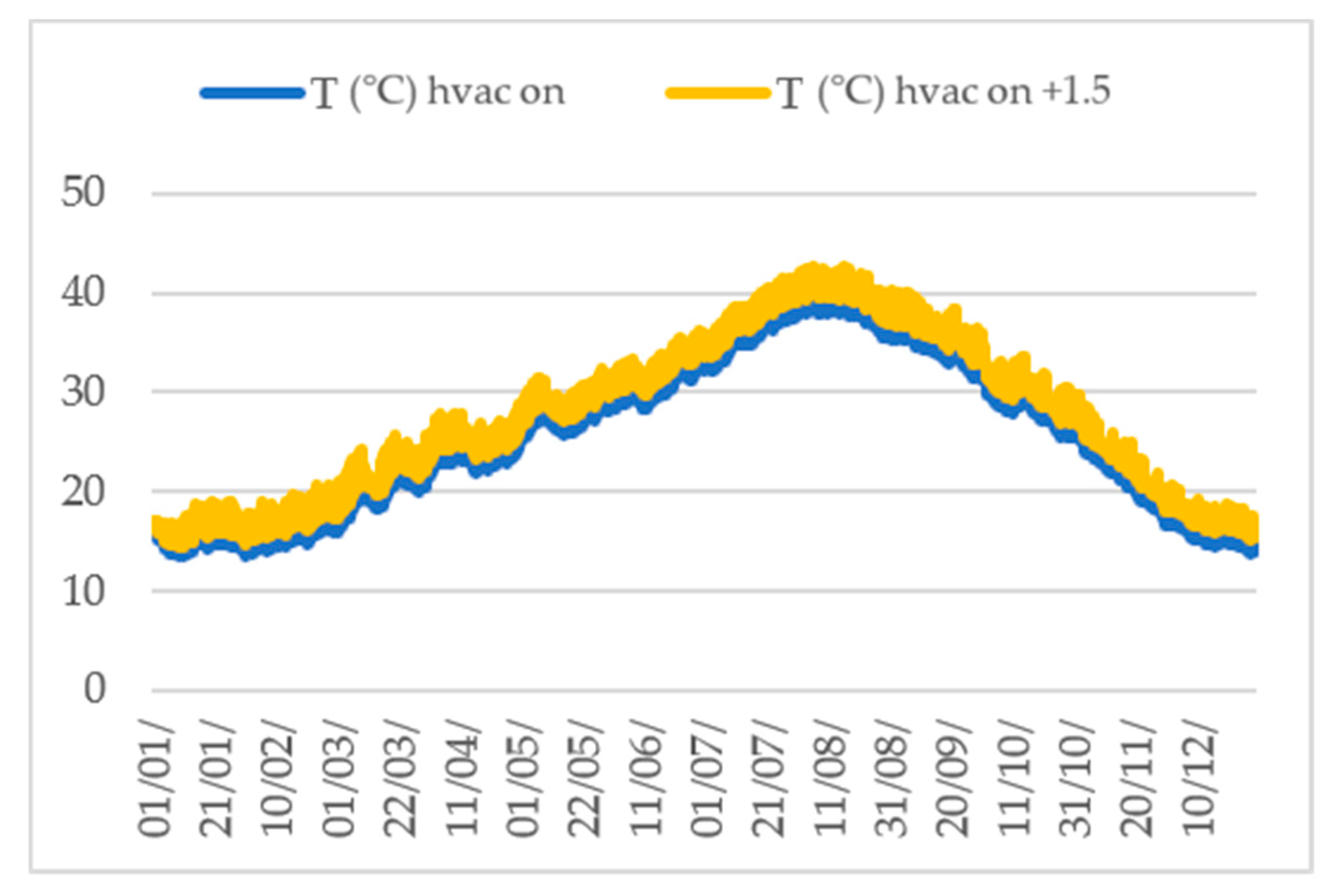 Heritage 03 00008 g006