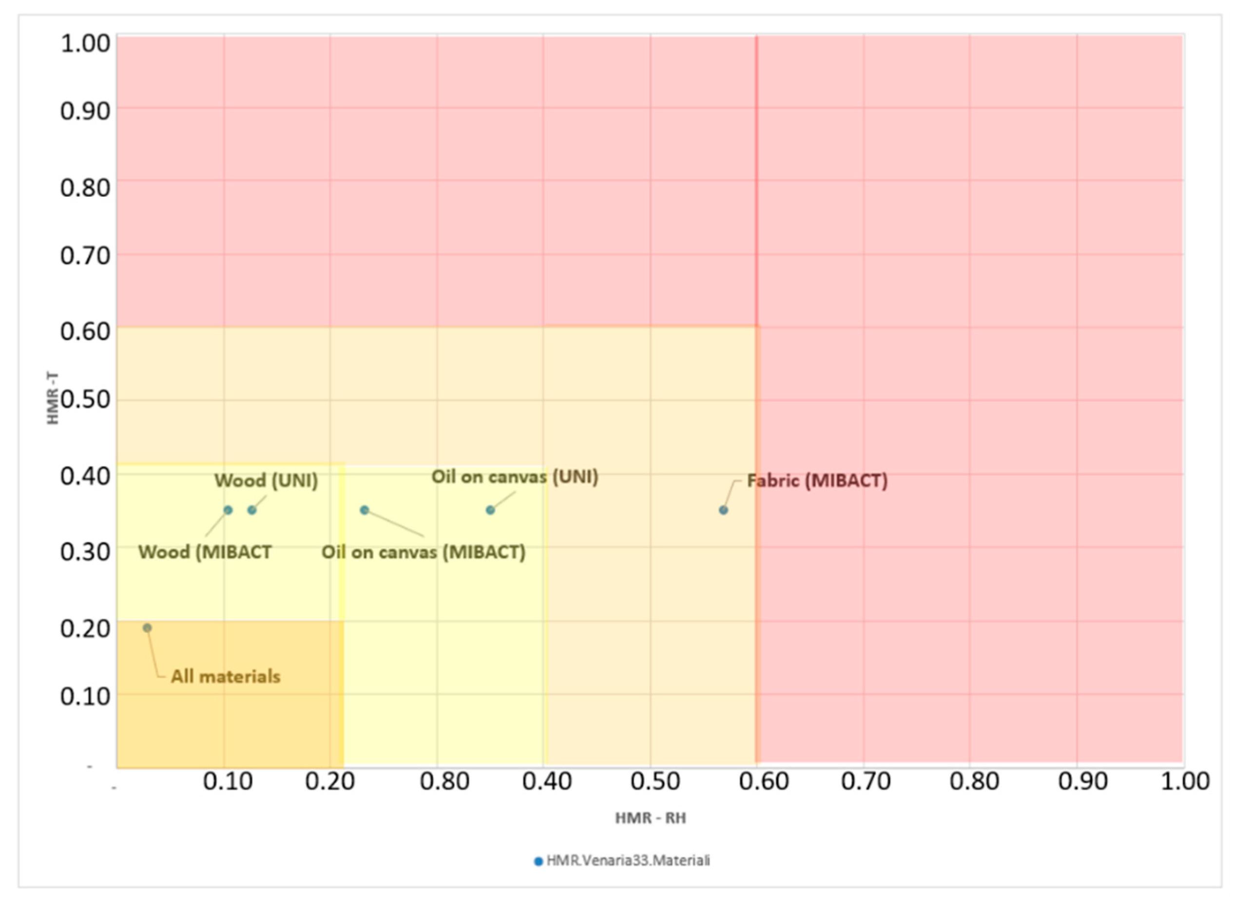 Heritage 03 00008 g007