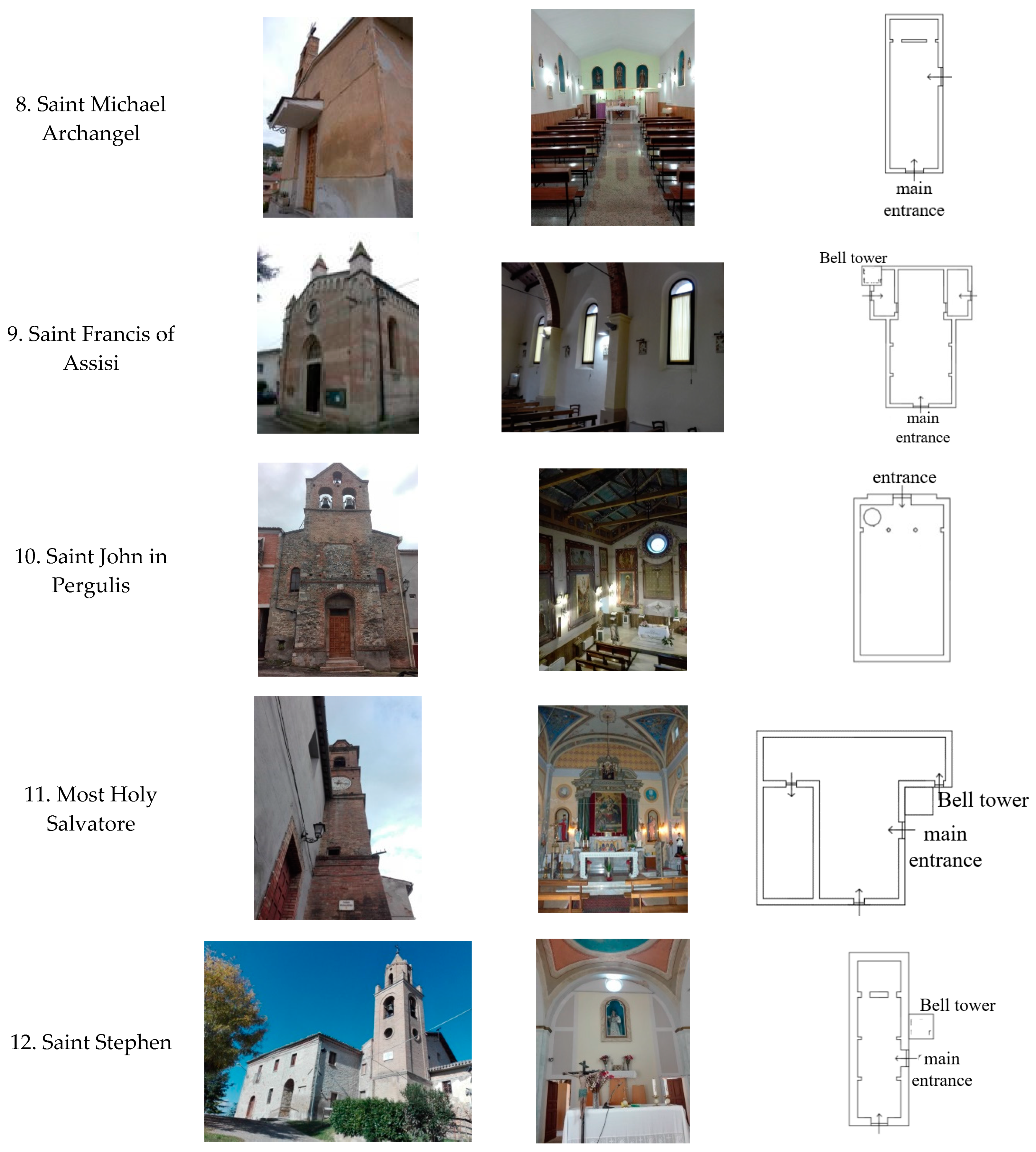 Heritage 03 00011 g002b