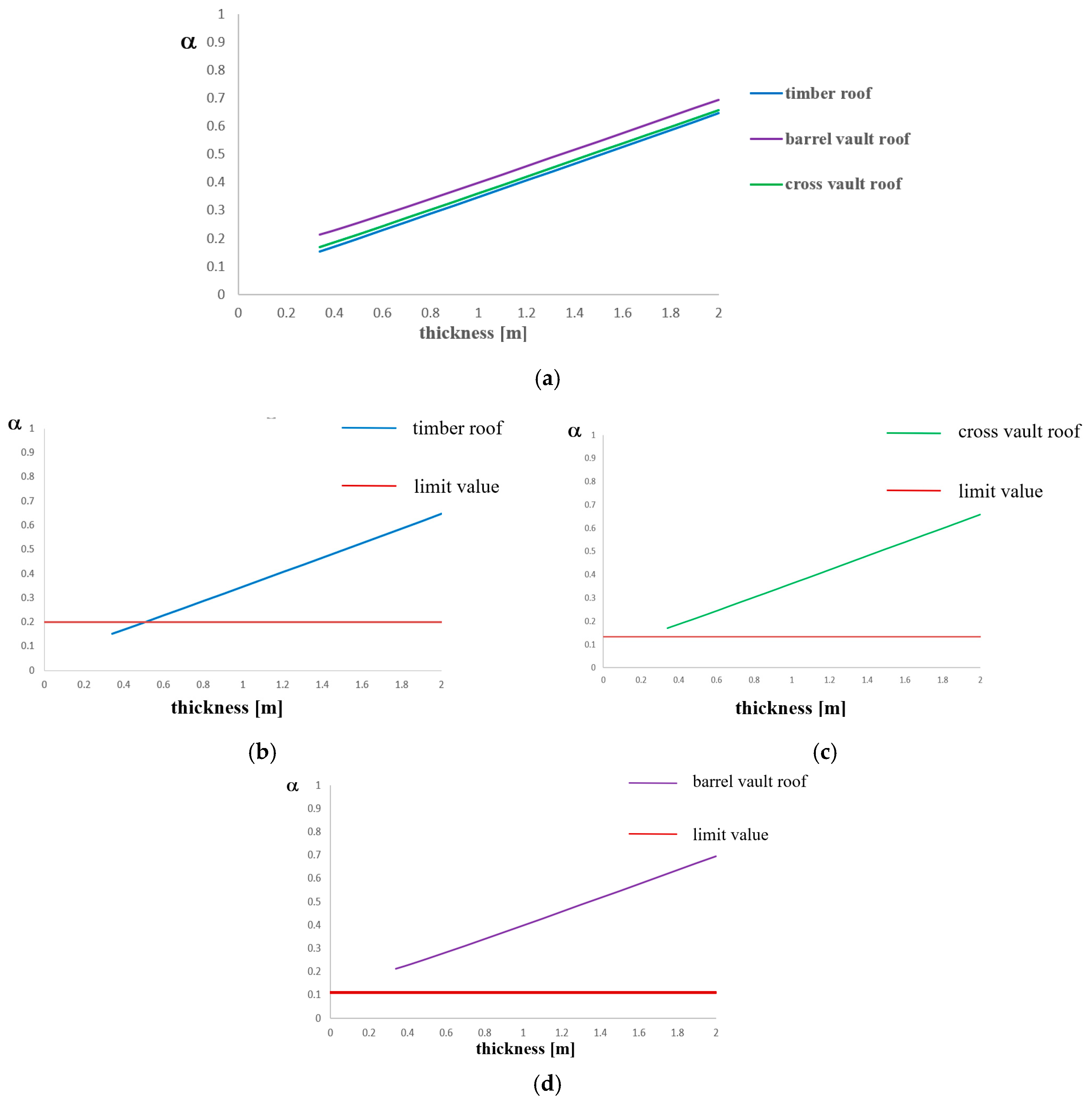 Heritage 03 00011 g007