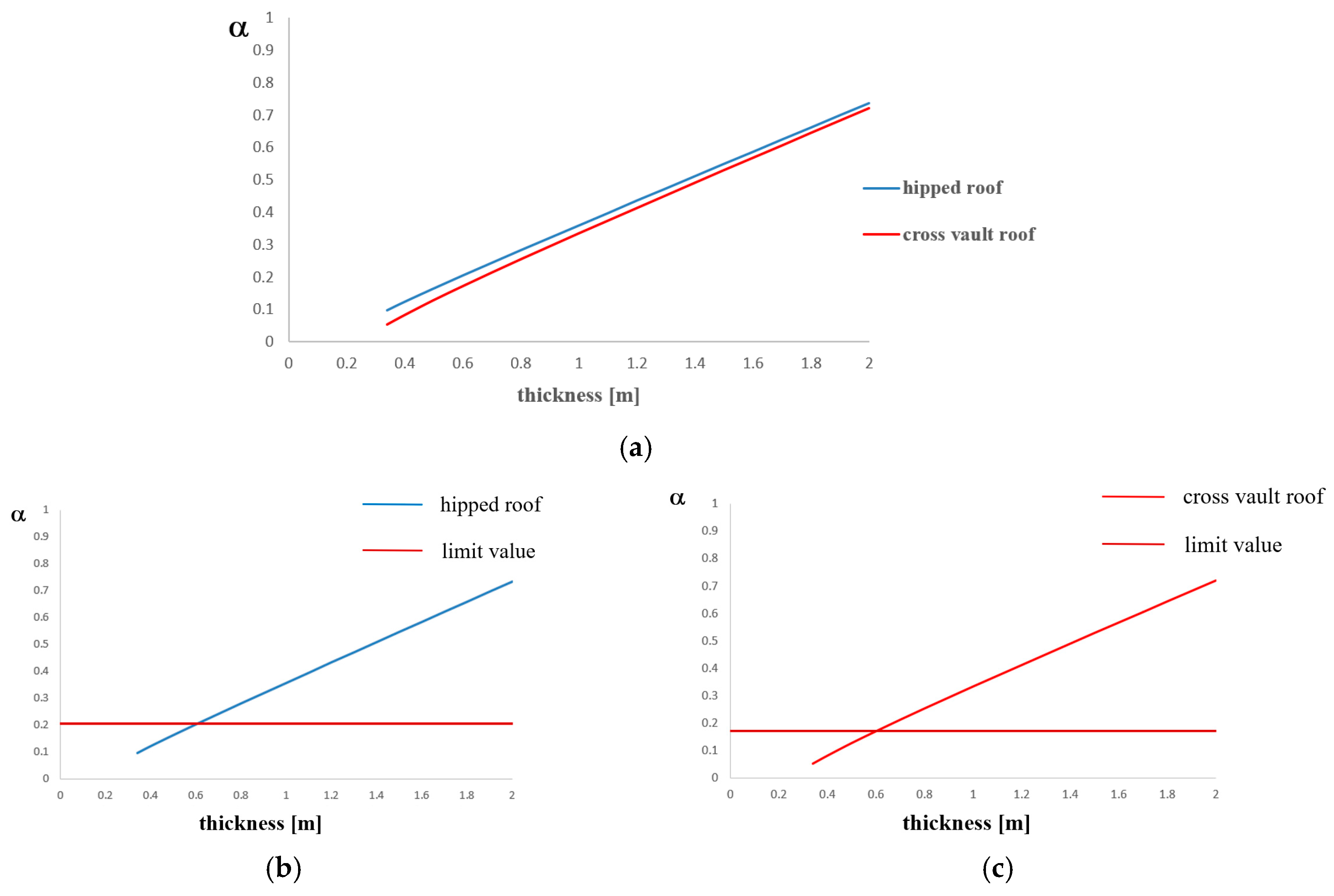 Heritage 03 00011 g010