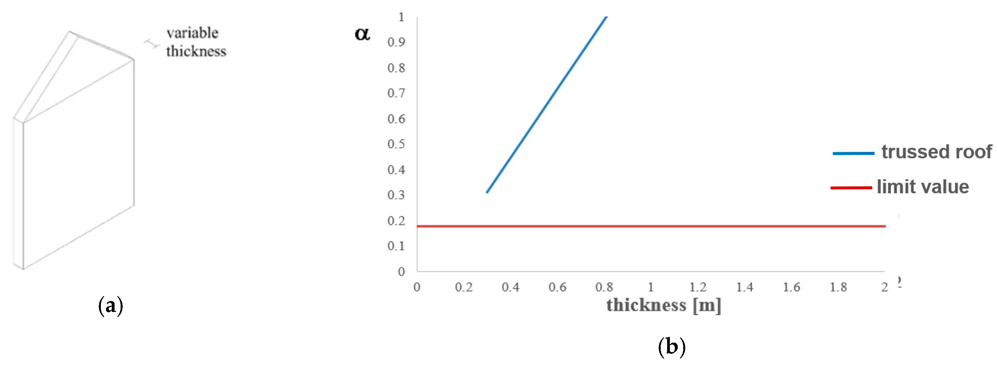 Heritage 03 00011 g012