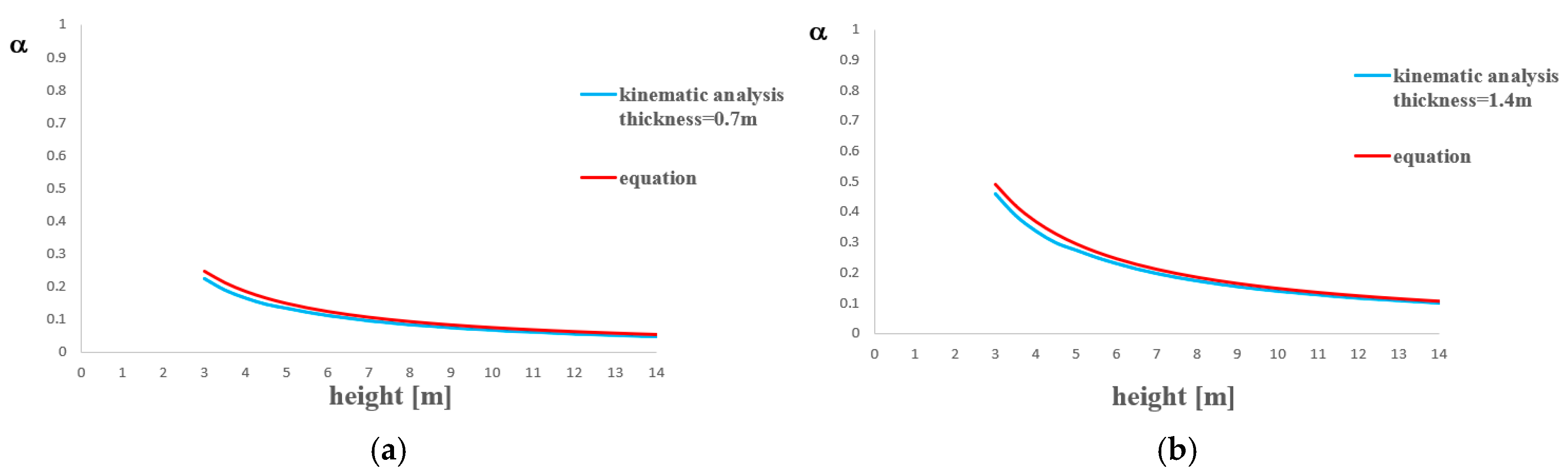 Heritage 03 00011 g013