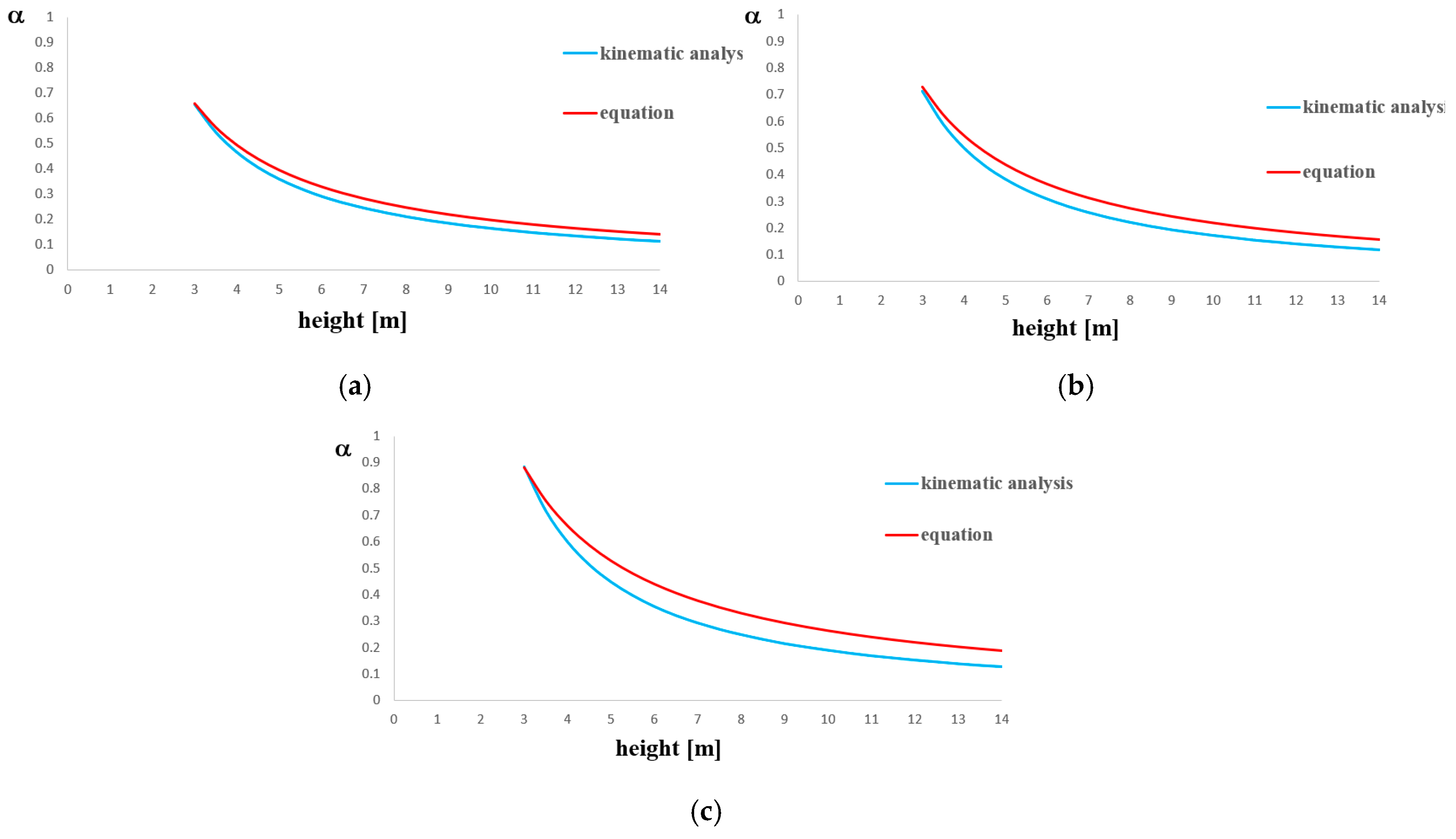 Heritage 03 00011 g014