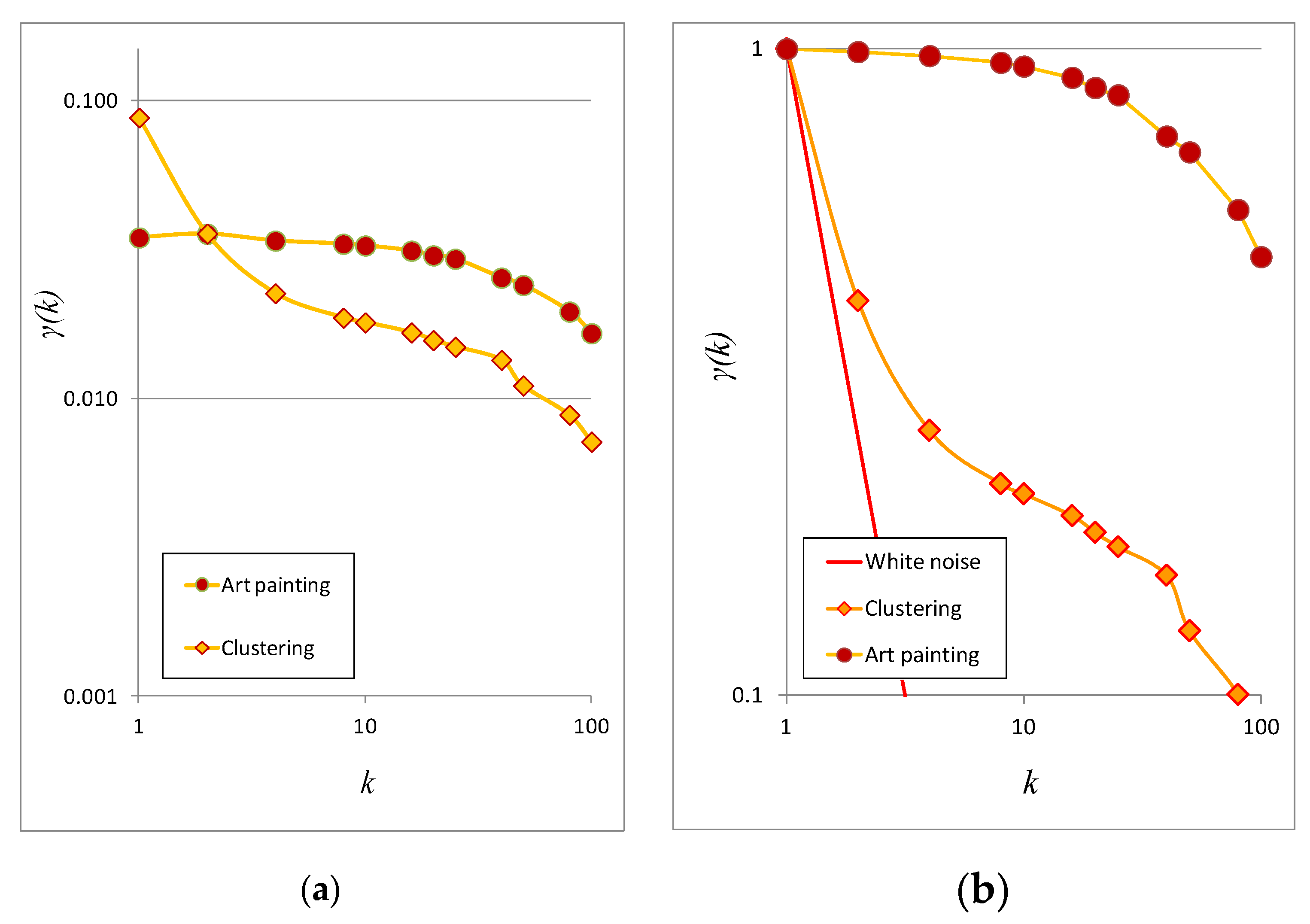 Heritage 03 00017 g005 Heritage 03 00017 g005