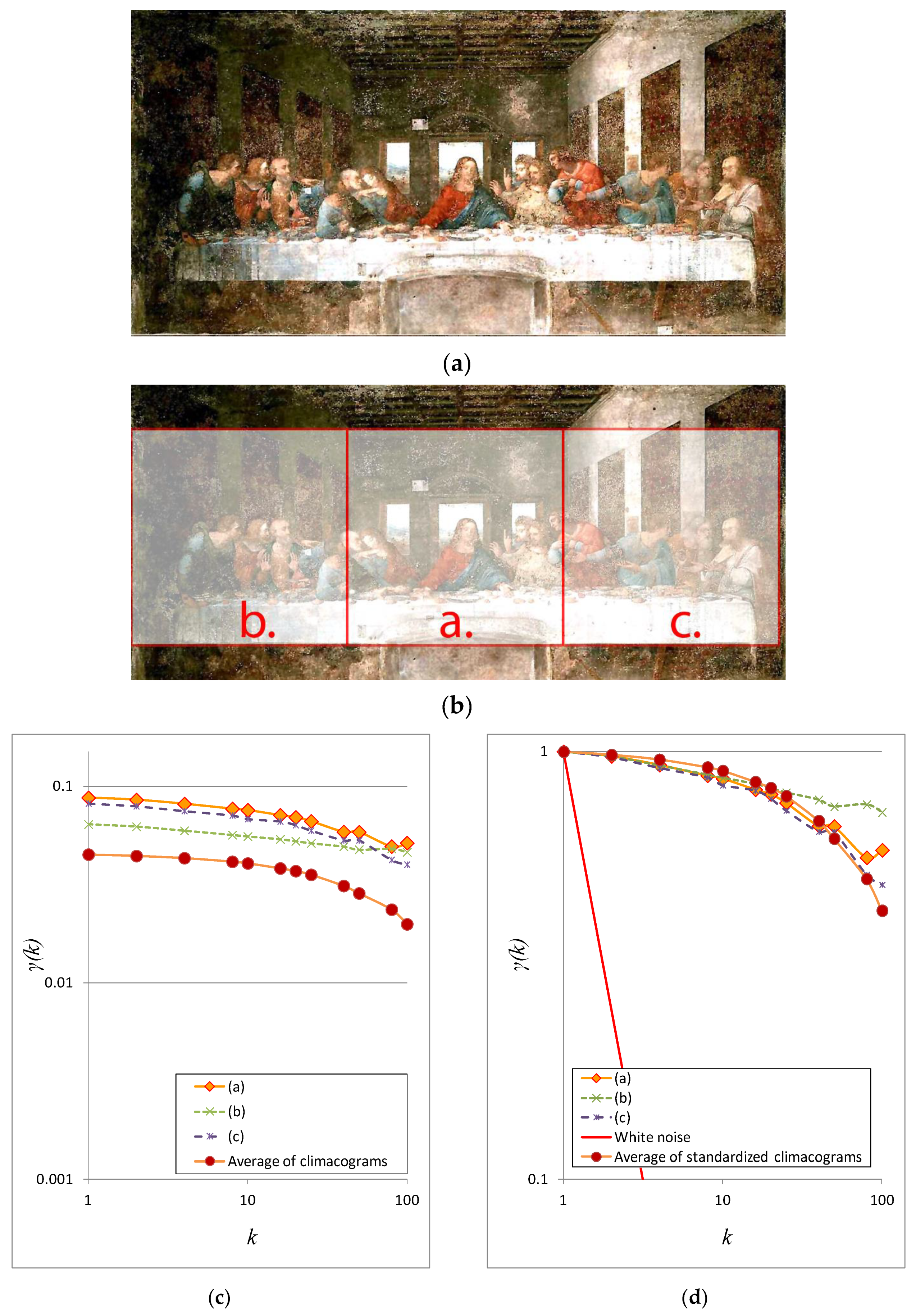 Heritage 03 00017 g010 Heritage 03 00017 g010