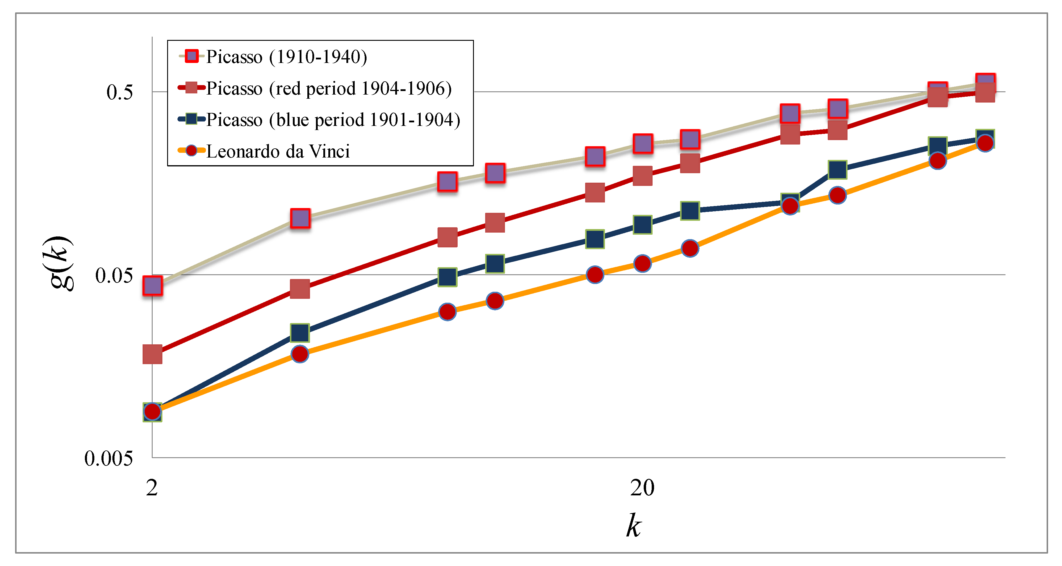 Heritage 03 00017 g019 Heritage 03 00017 g019