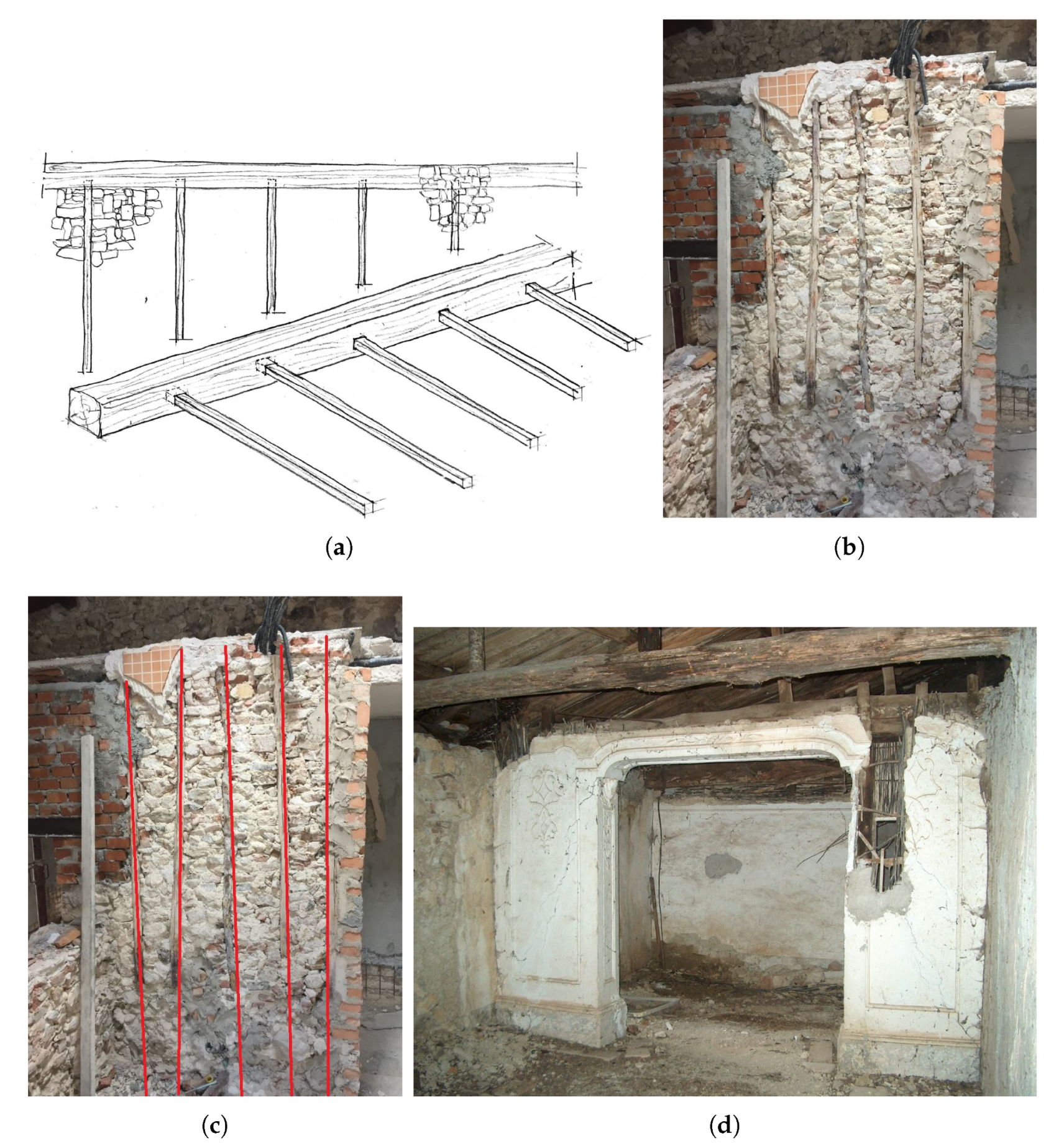 Heritage 03 00018 g003