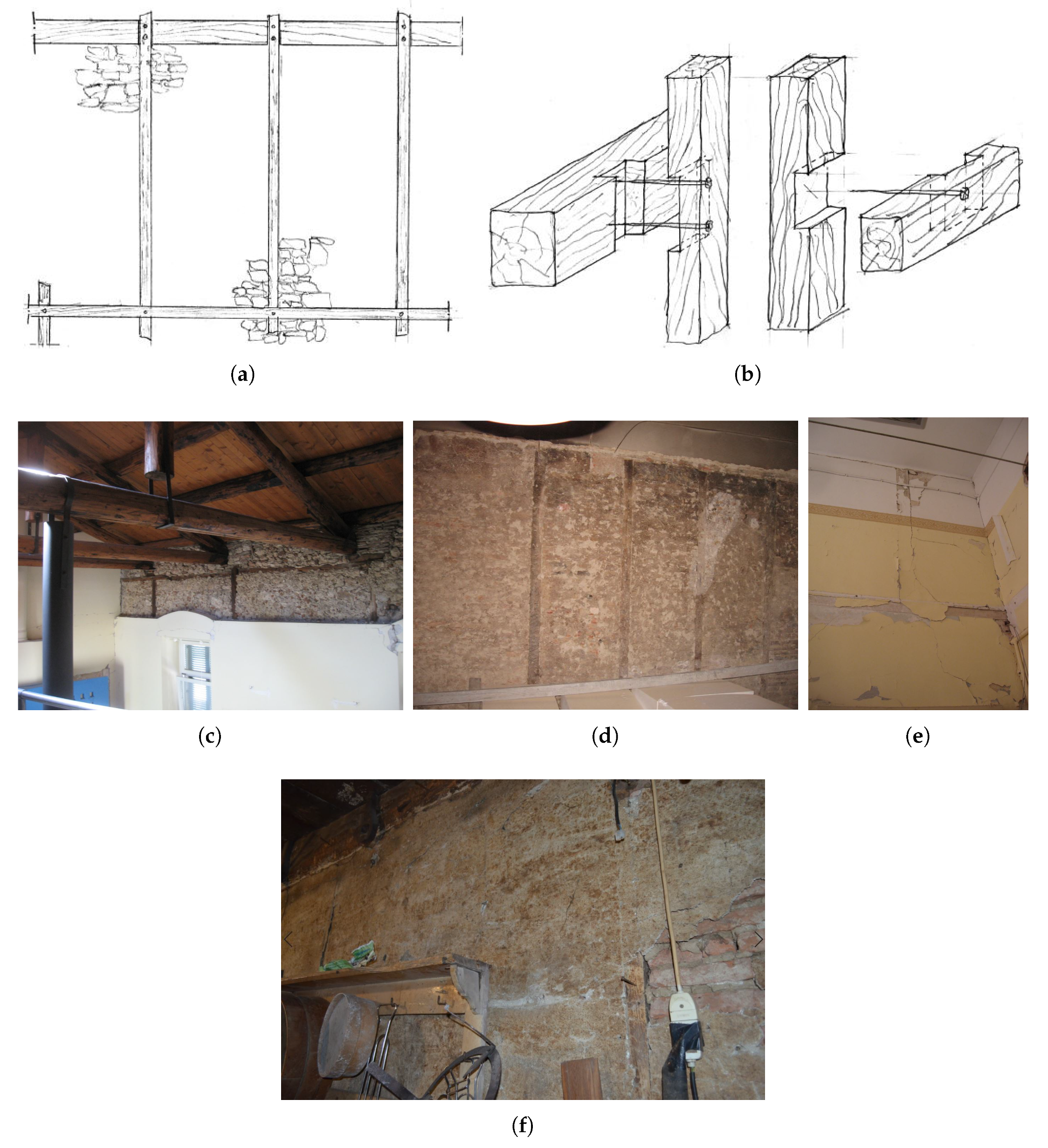 Heritage 03 00018 g006