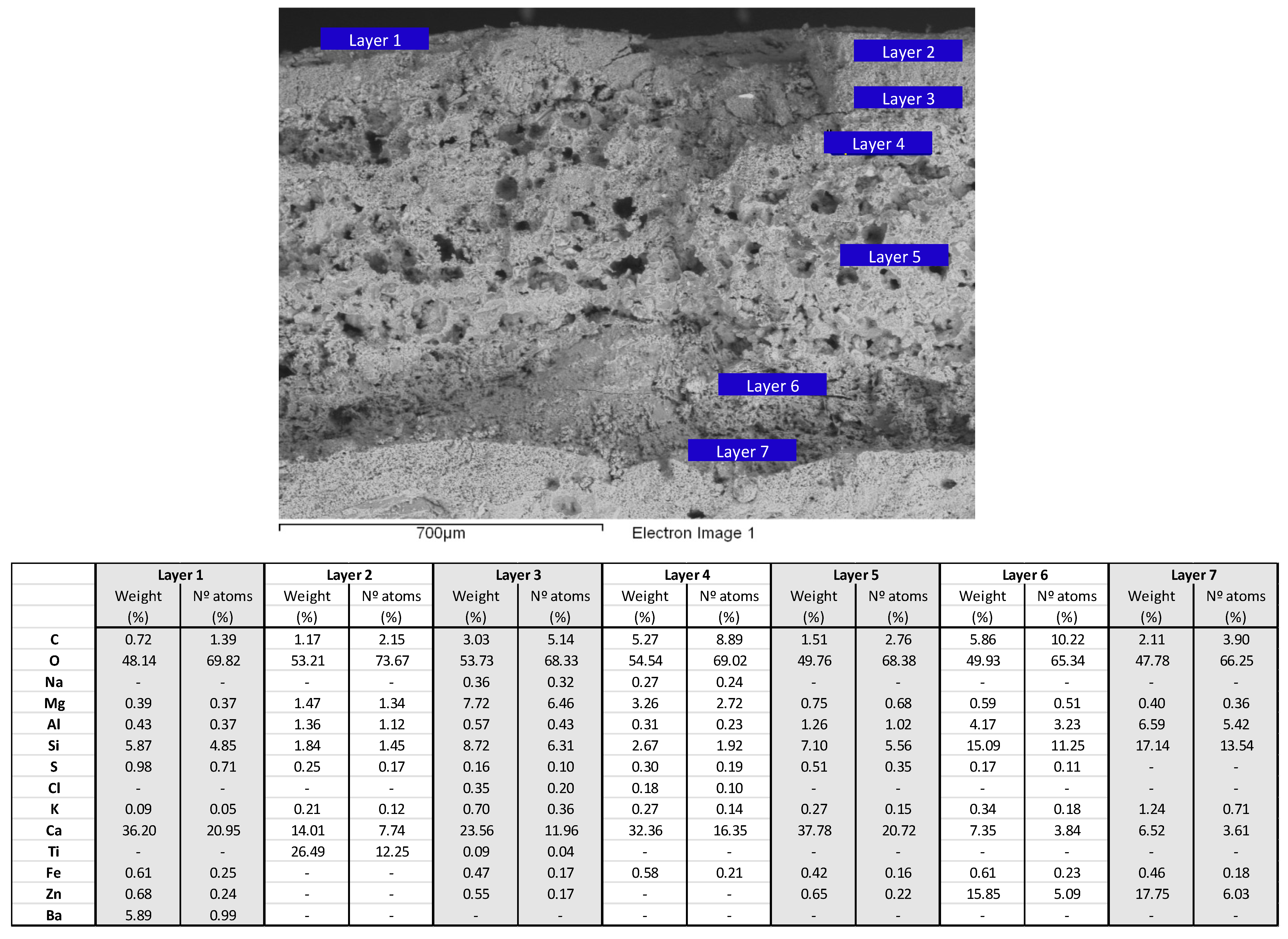 Heritage 03 00020 g005