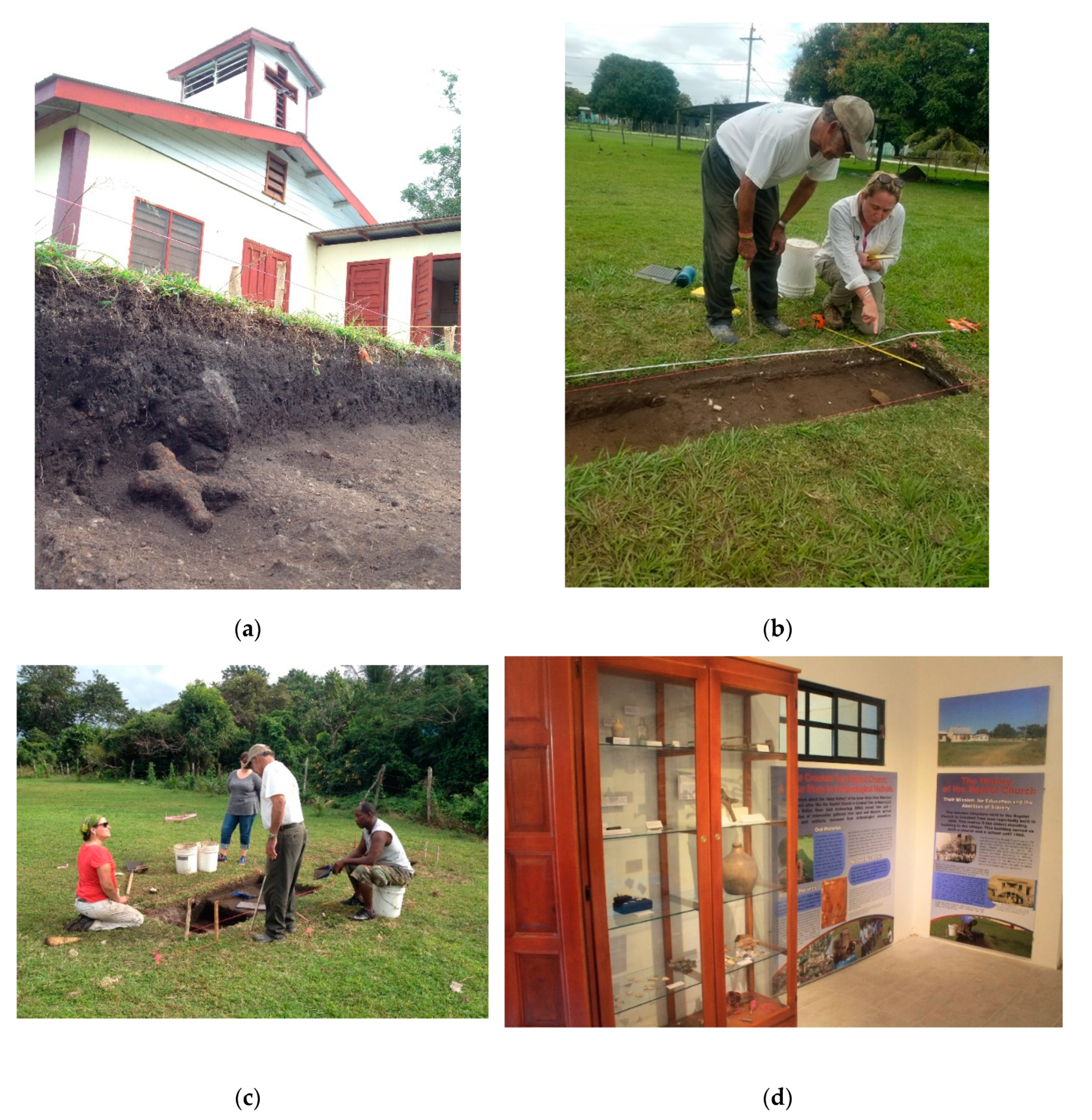 Heritage 03 00025 g003 Heritage 03 00025 g003