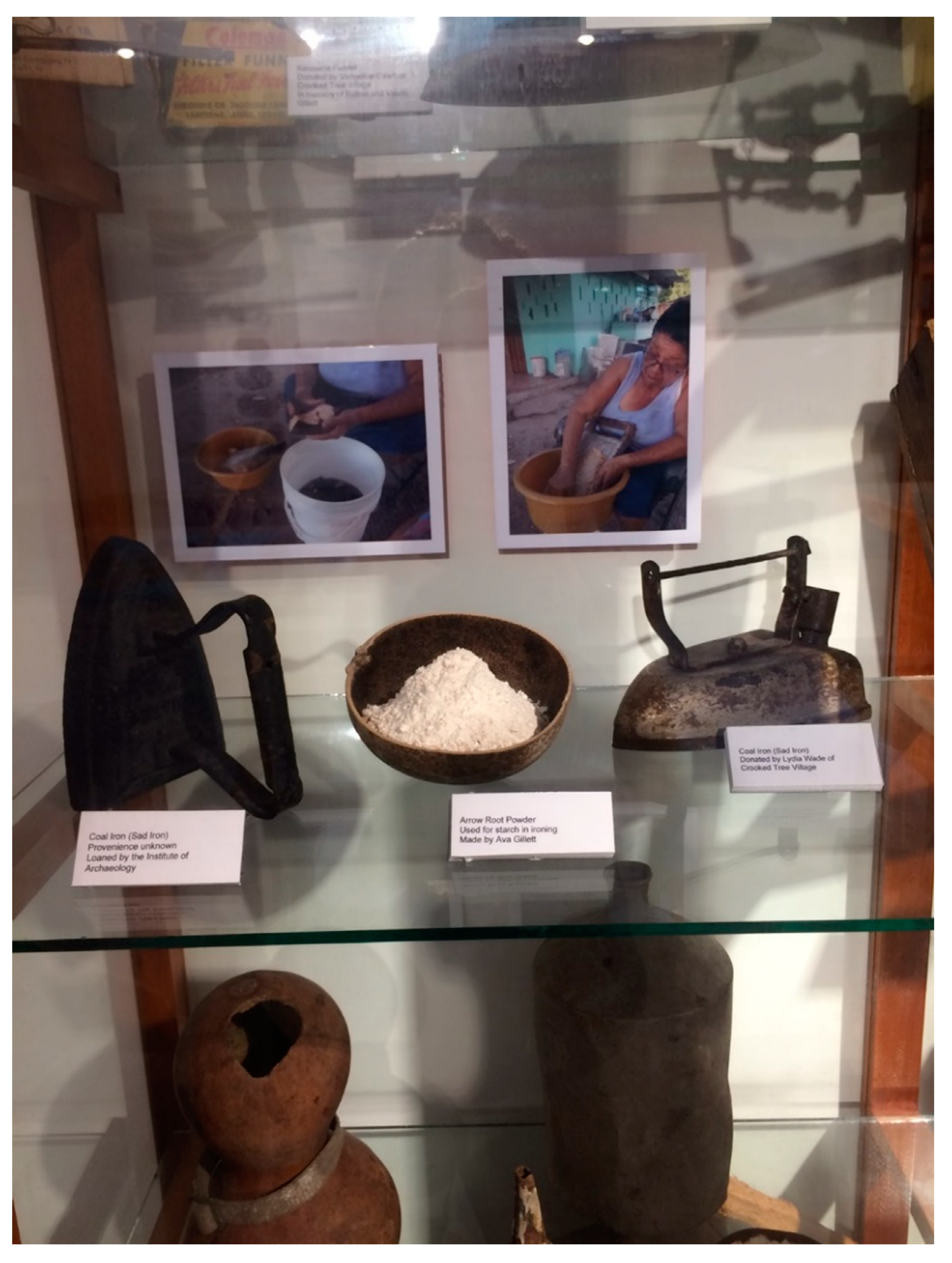 Heritage 03 00025 g005 Heritage 03 00025 g005