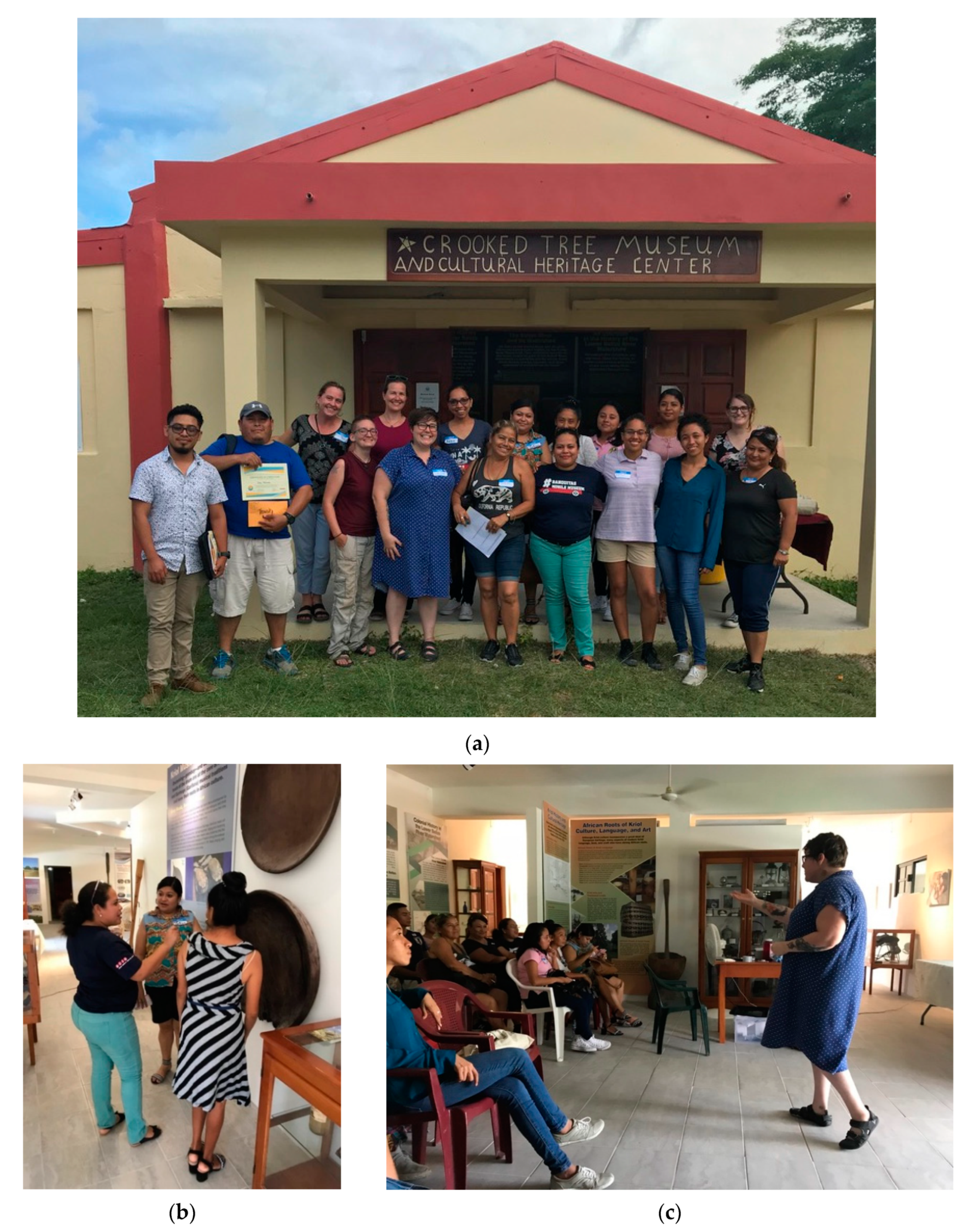 Heritage 03 00025 g011 Heritage 03 00025 g011