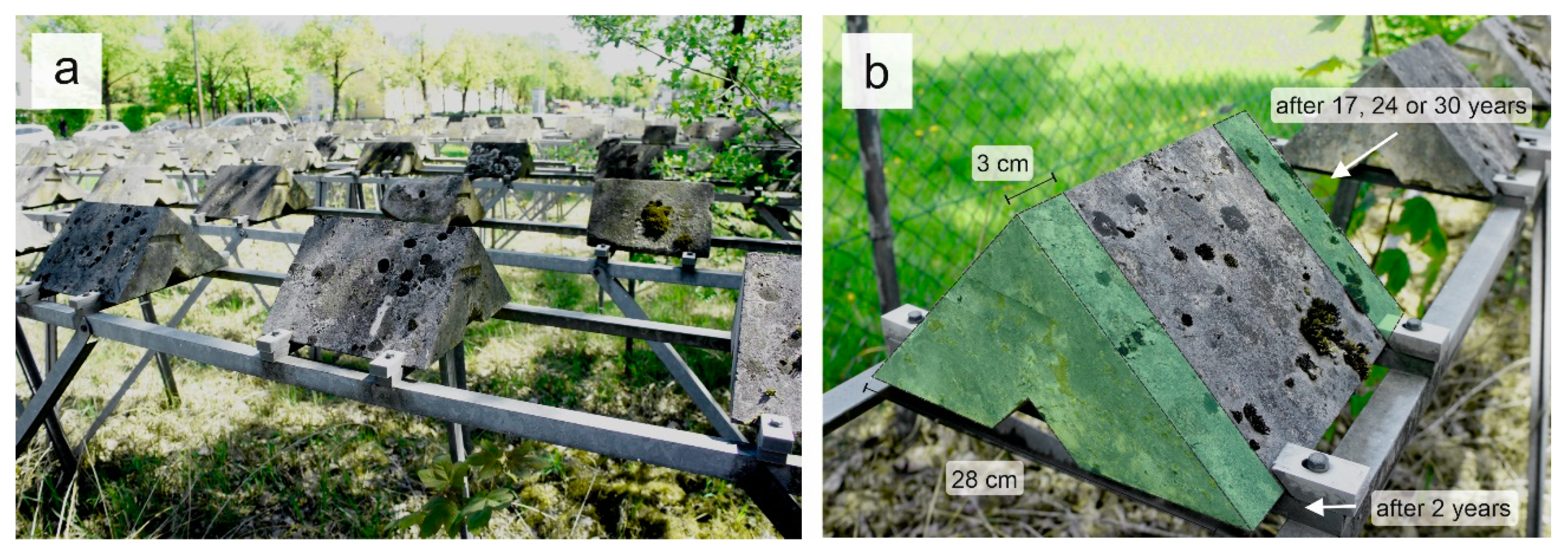 Heritage 03 00027 g001 Heritage 03 00027 g001