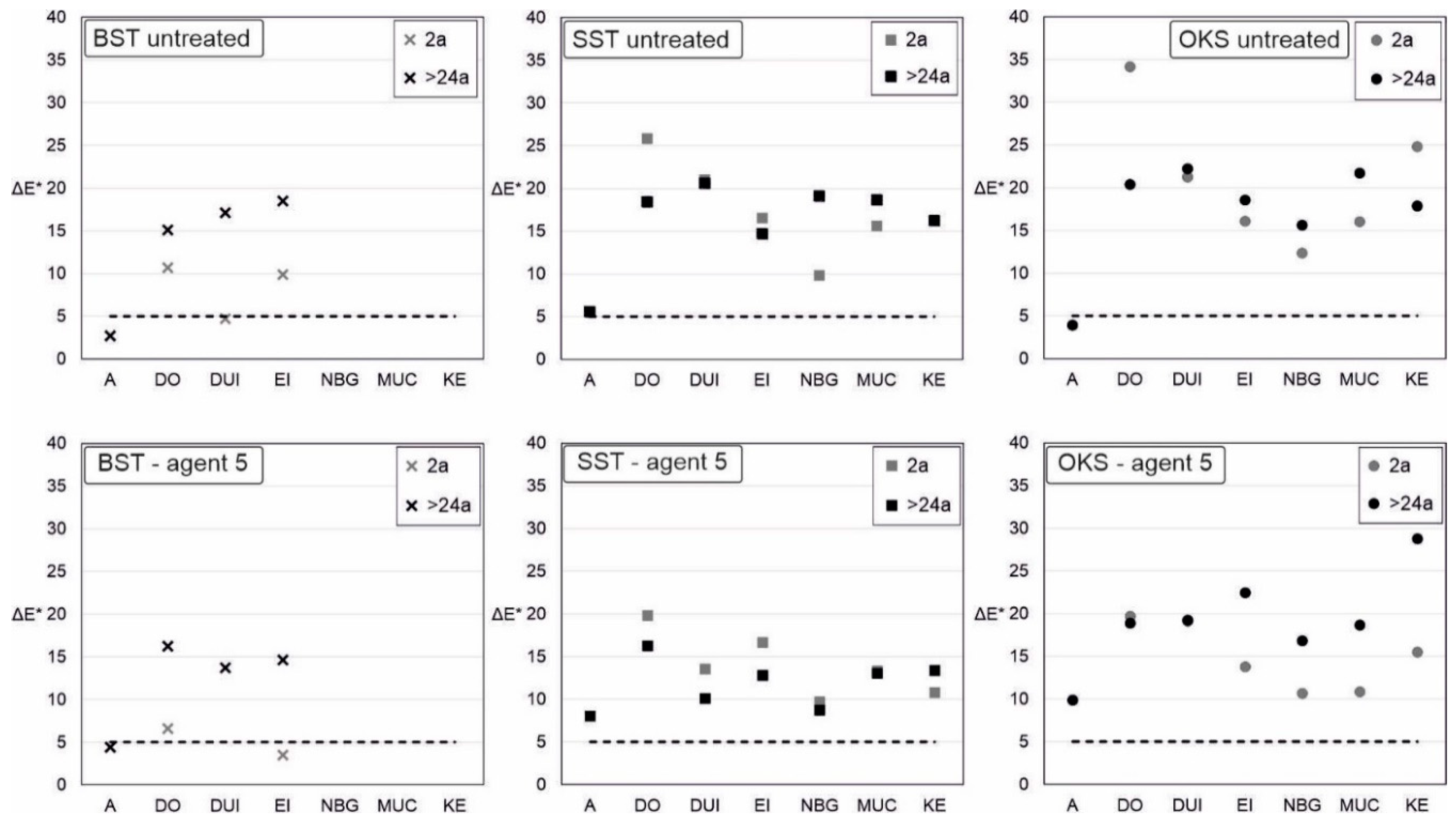 Heritage 03 00027 g003 Heritage 03 00027 g003