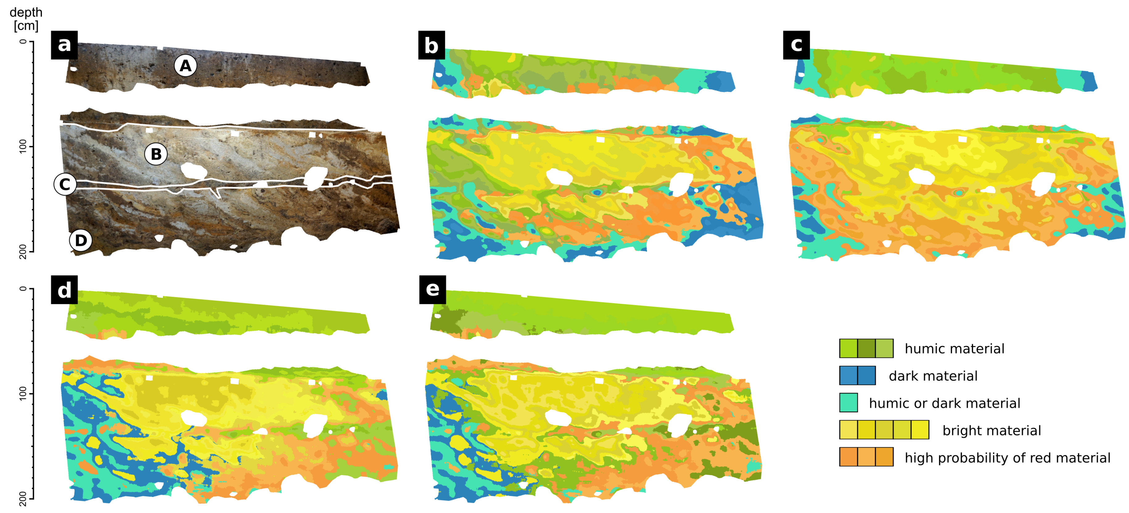 Heritage 03 00031 g007 Heritage 03 00031 g007