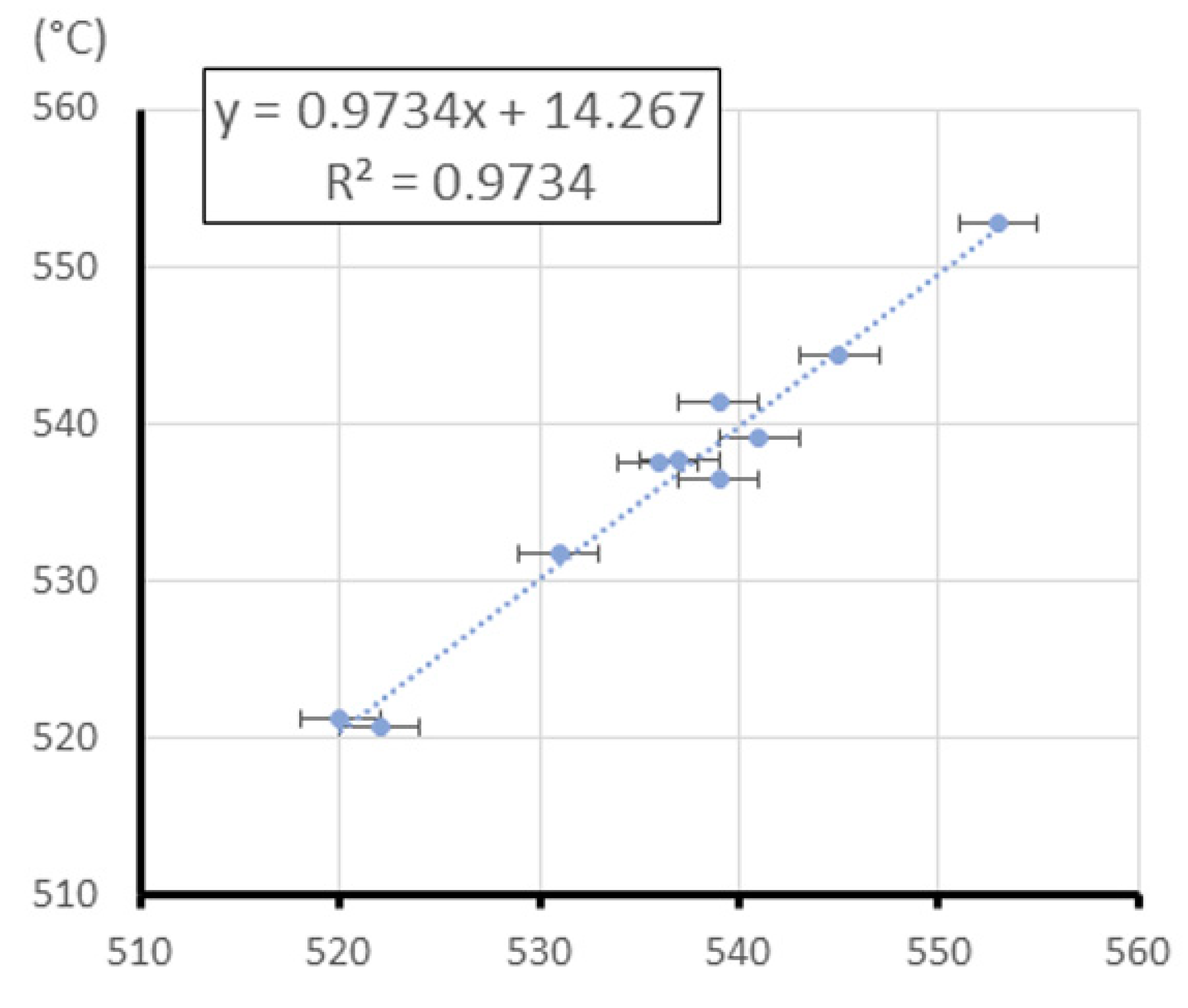 Heritage 03 00032 g003 Heritage 03 00032 g003