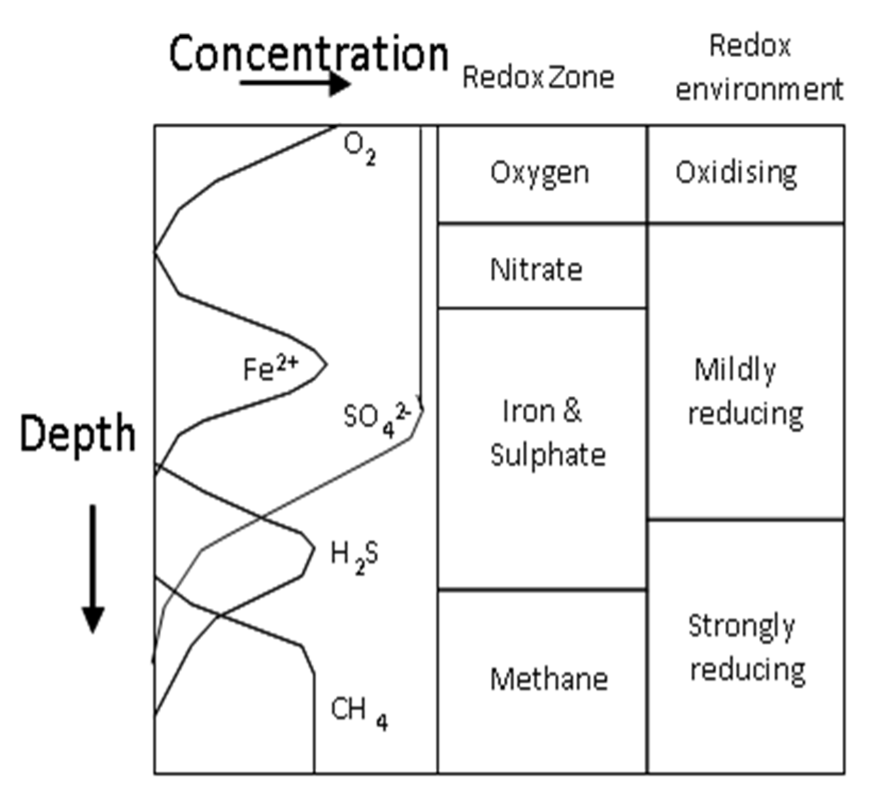 Heritage 03 00046 g001
