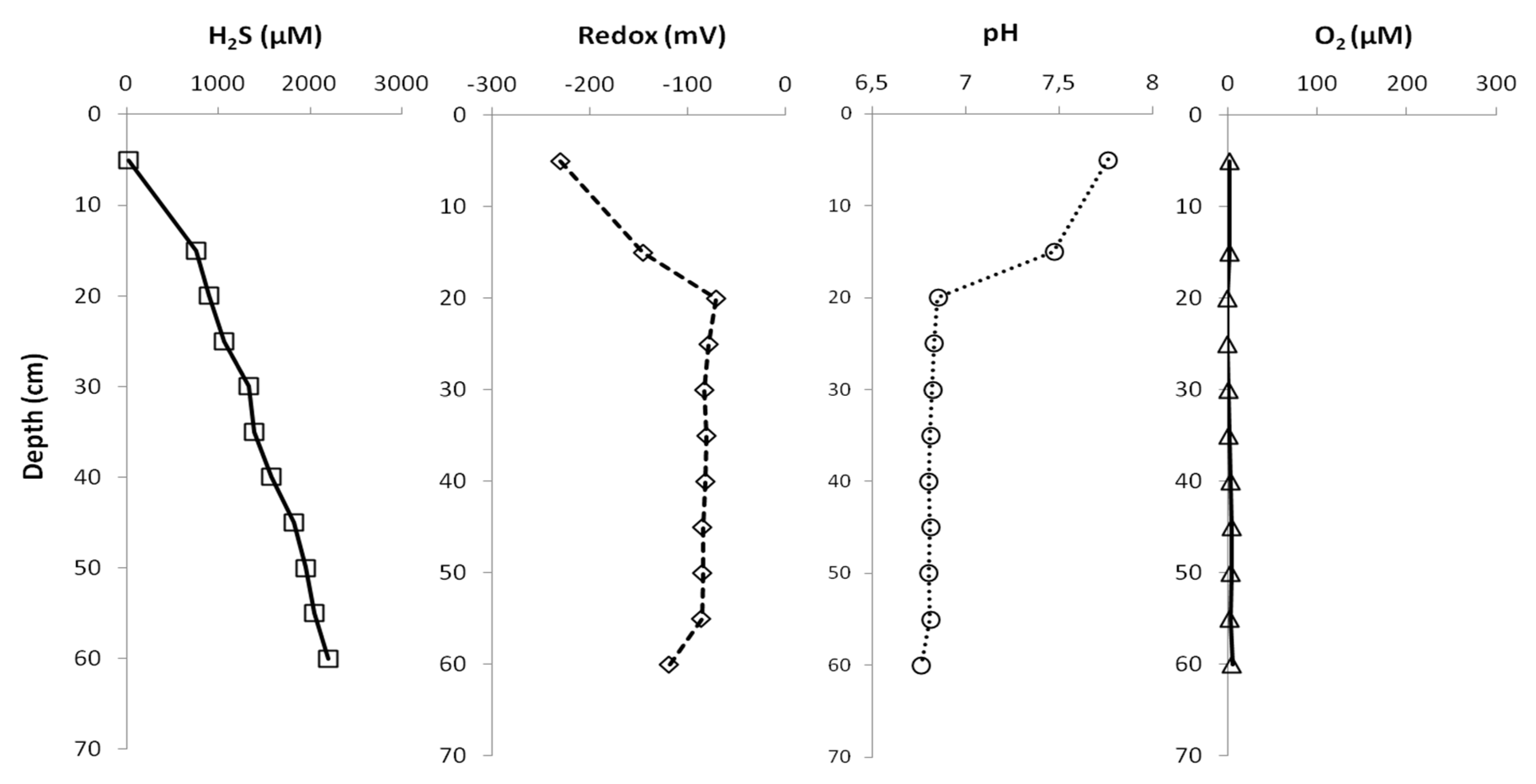 Heritage 03 00046 g008
