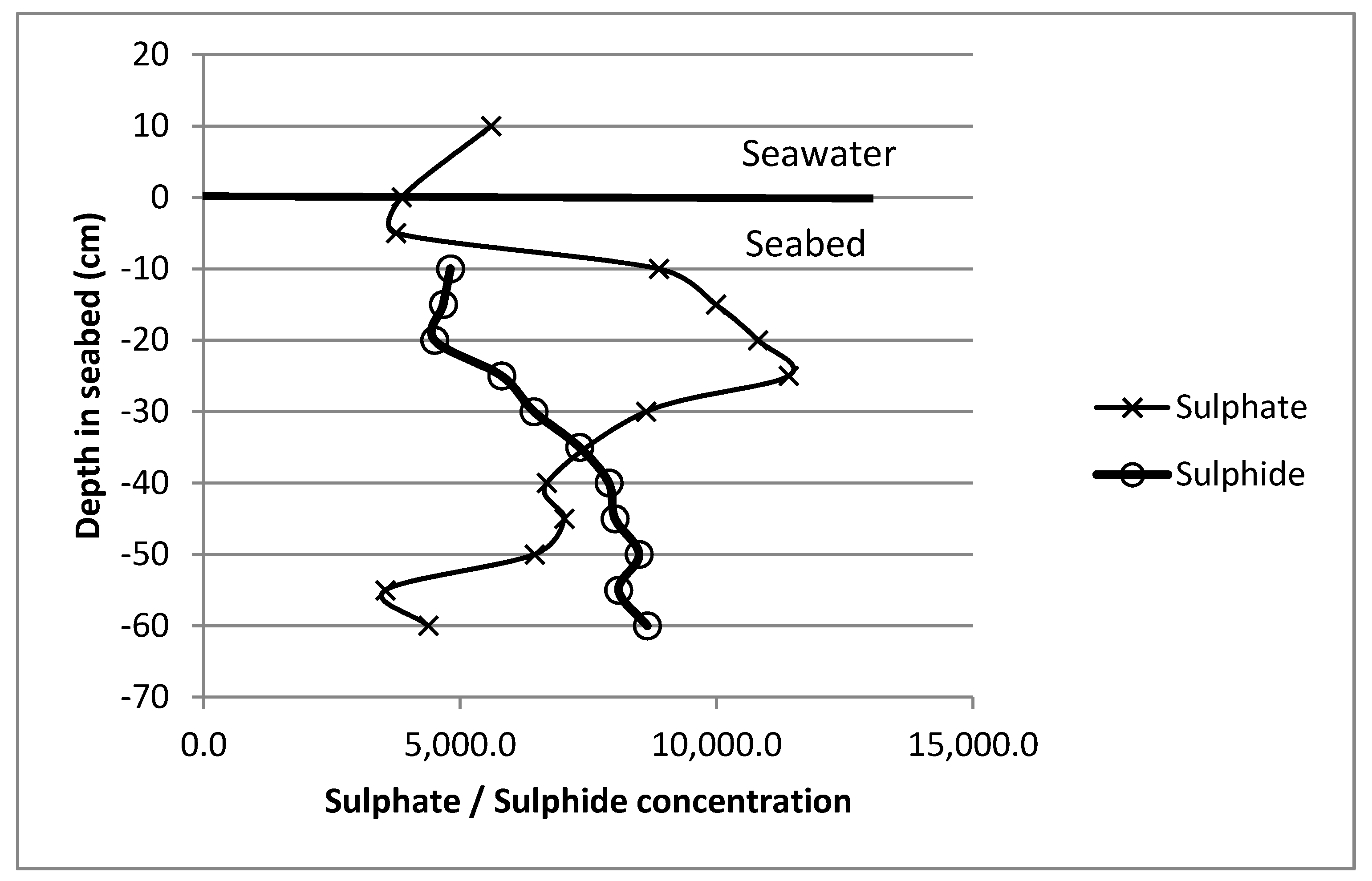 Heritage 03 00046 g009