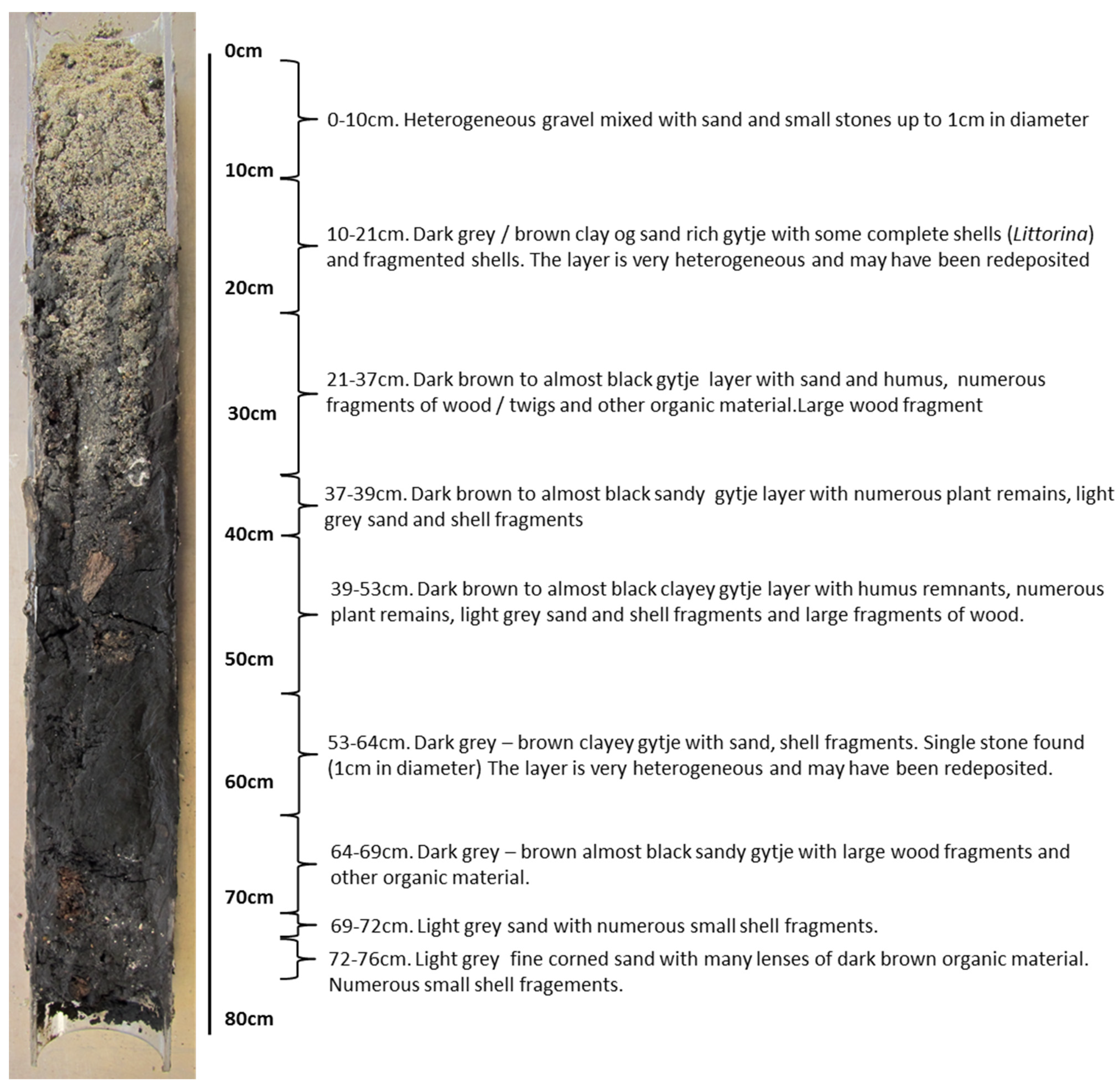 Heritage 03 00046 g010