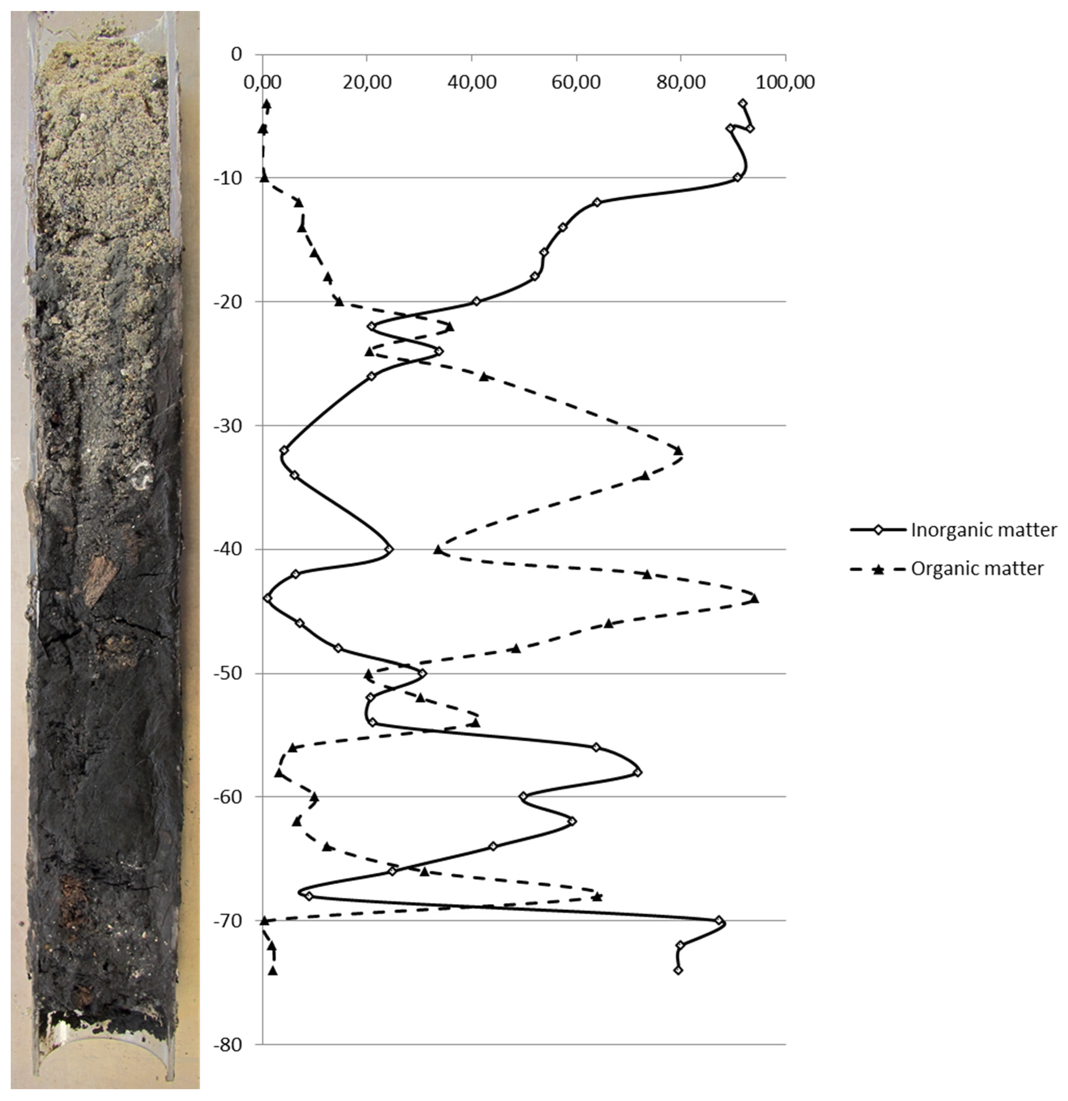 Heritage 03 00046 g012