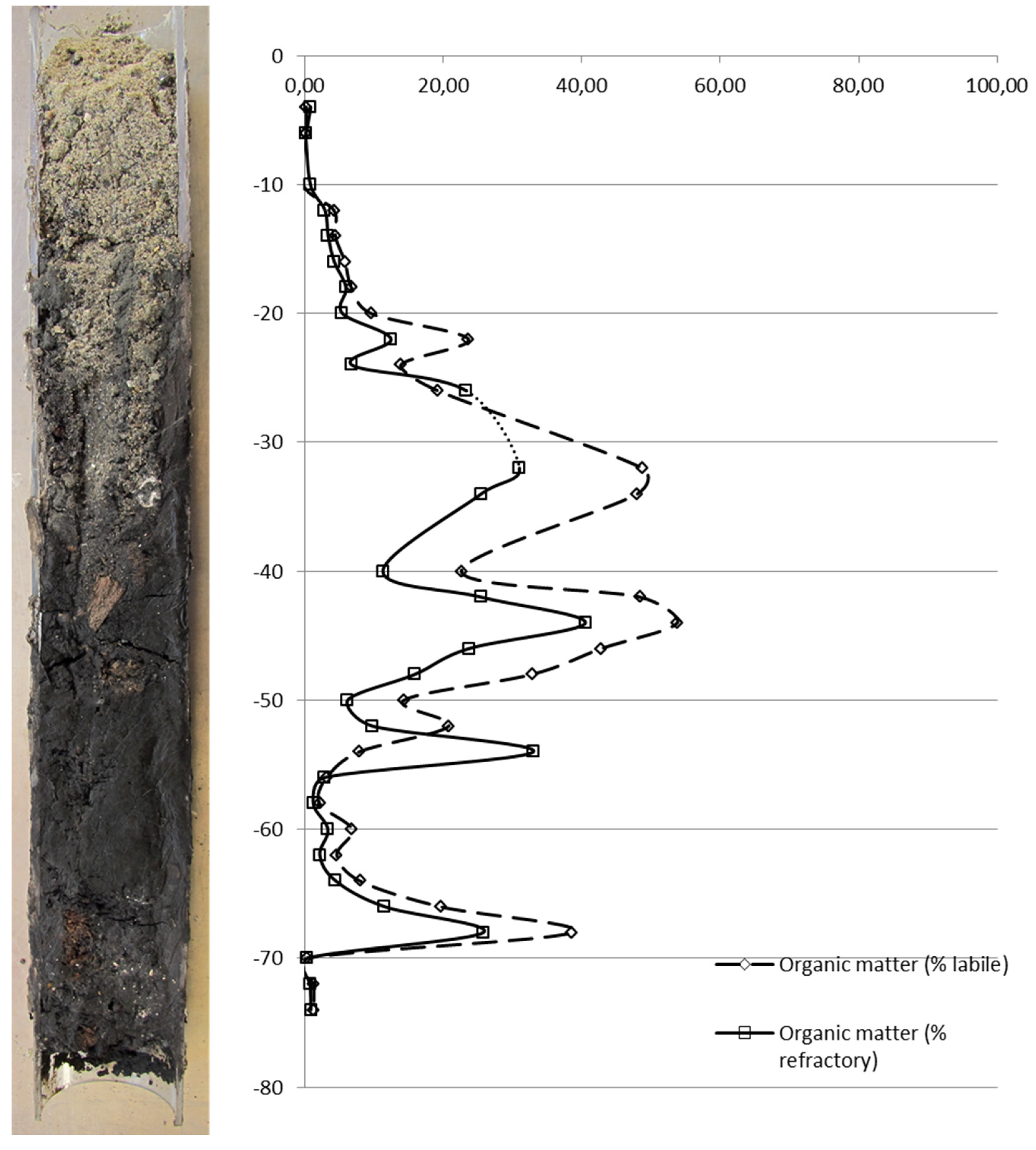 Heritage 03 00046 g013