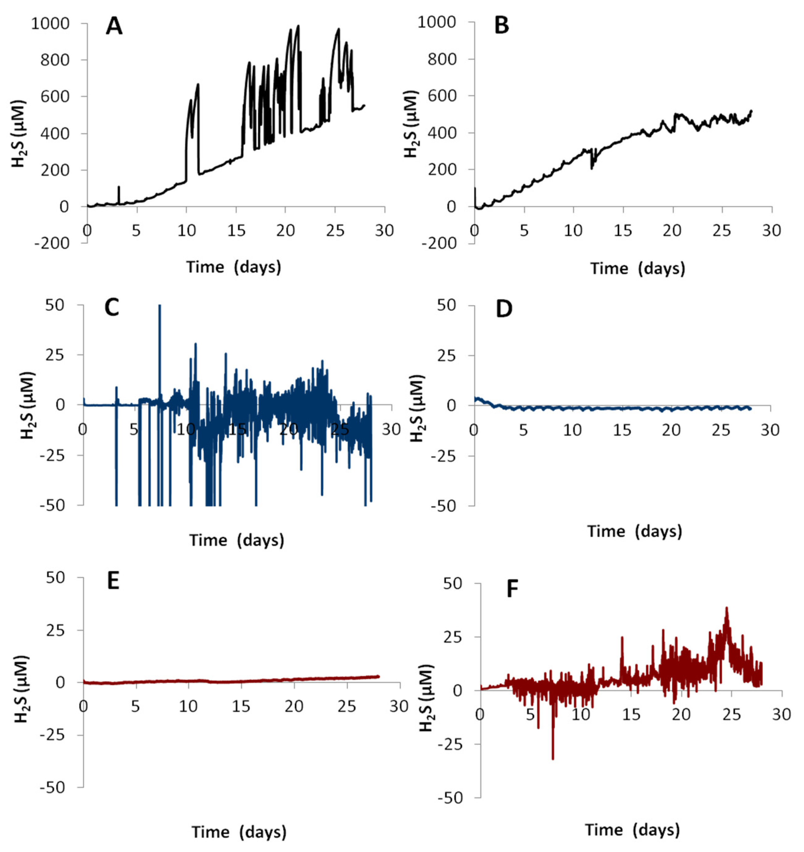 Heritage 03 00046 g014