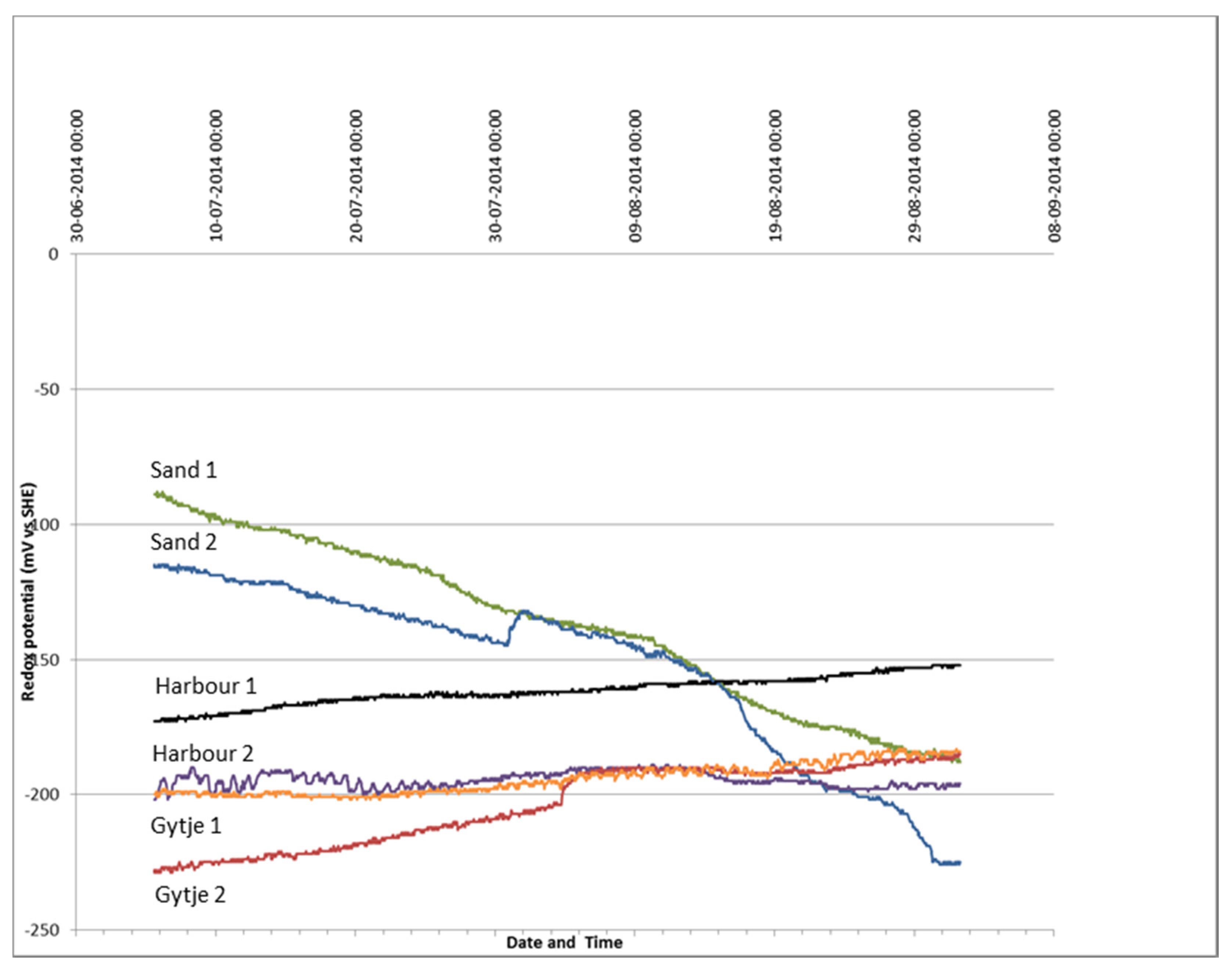 Heritage 03 00046 g015