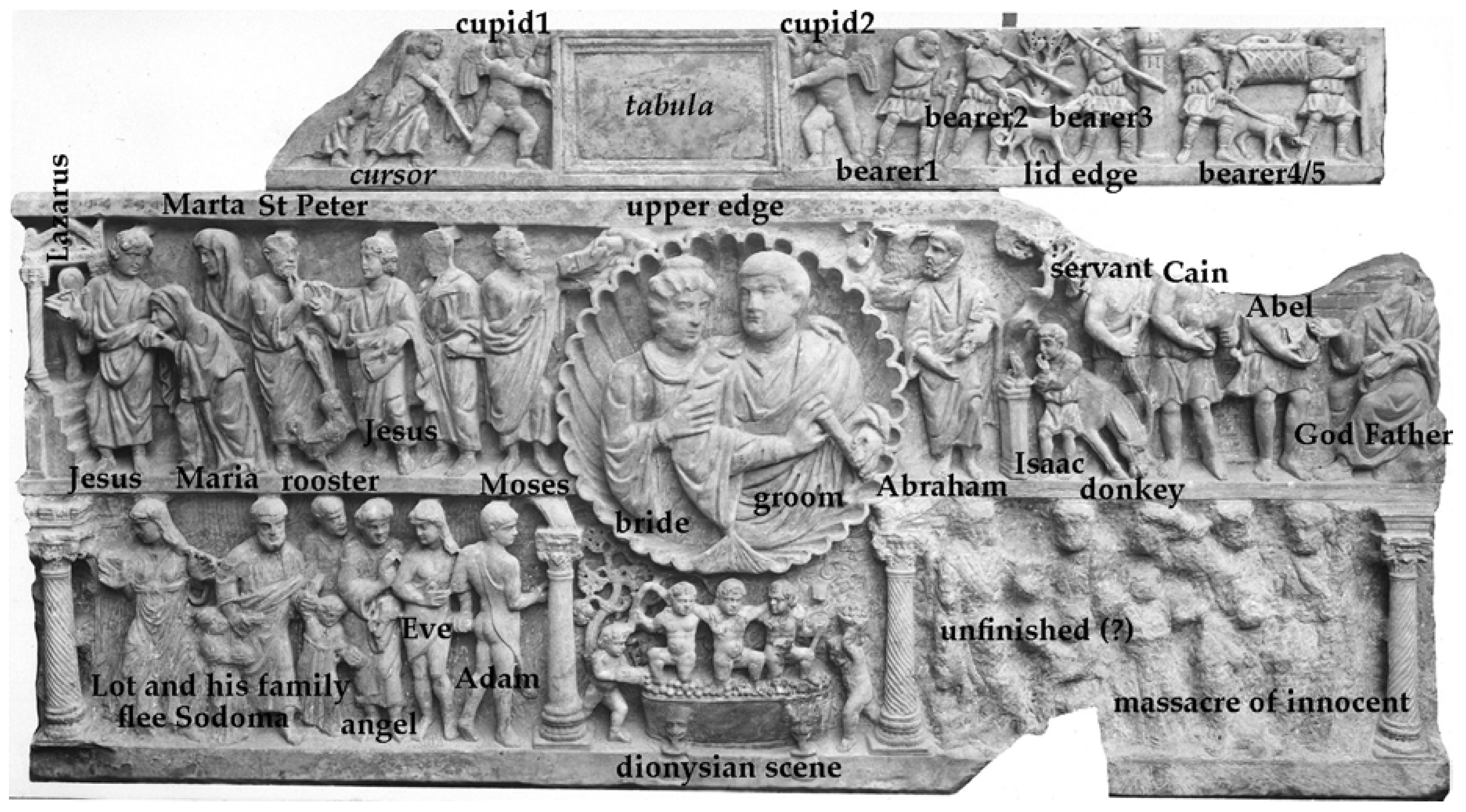 Heritage 03 00047 g001 Heritage 03 00047 g001